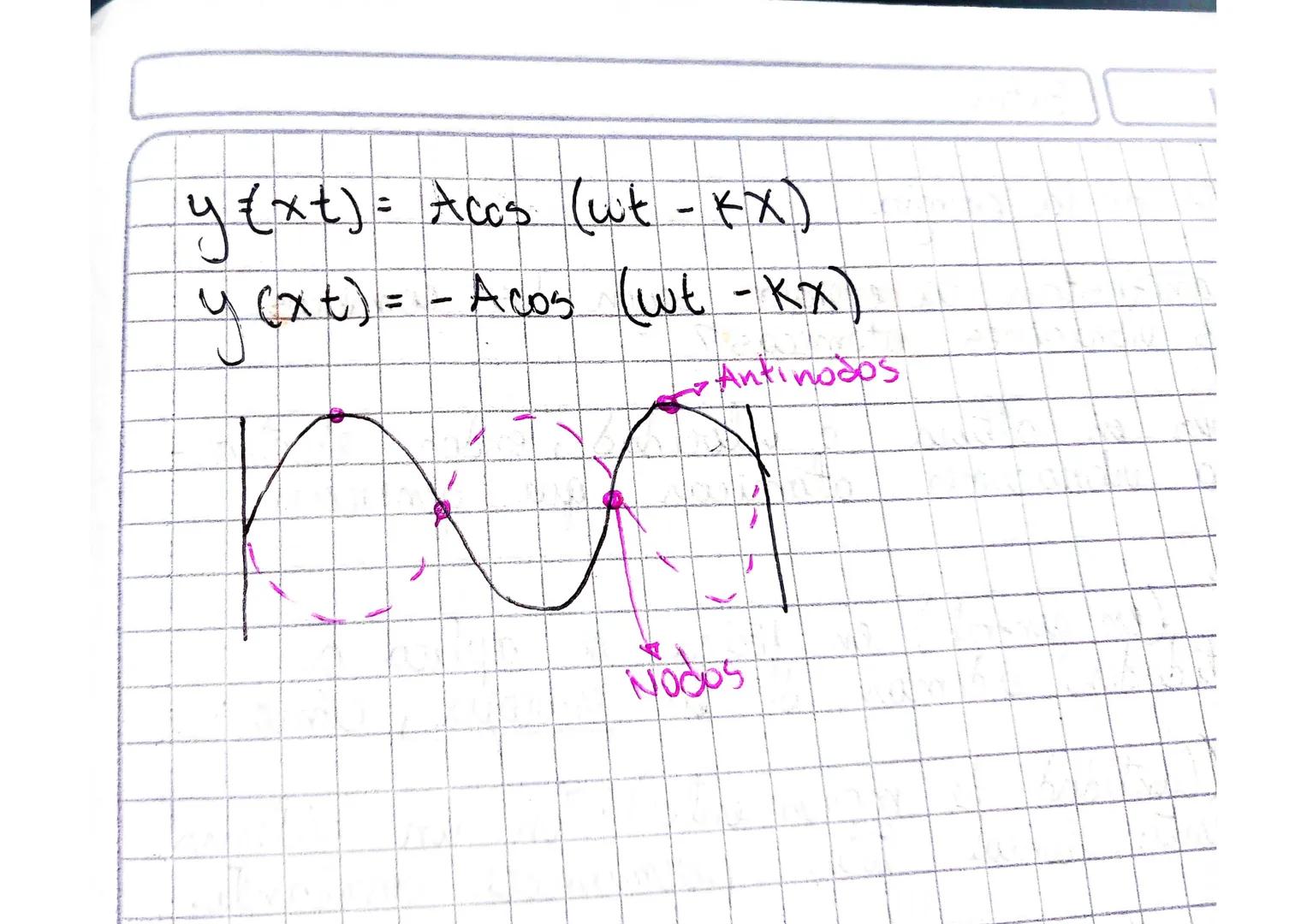 --- OCR Start ---
AL
Pendulo Simple
frecuencia
Angular
ingsen
mg
Amy Cost
Waebravedad
I longitut
→T=
2π
;w=√
L
3
w = 2π = 2π; w=
√
L
3
T=
2