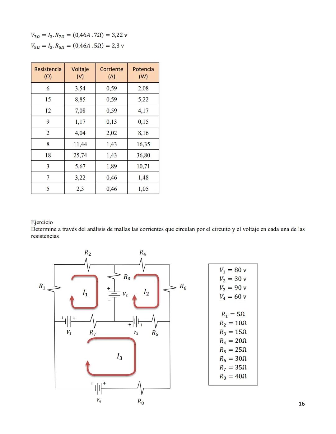 FISICA
Docente: Mg. Javier Benavides Buchelli
LEYES DE KIRCHHOFF
CONCEPTOS BÁSICOS
Nodo: Es la unión eléctrica de dos o más terminales corre
