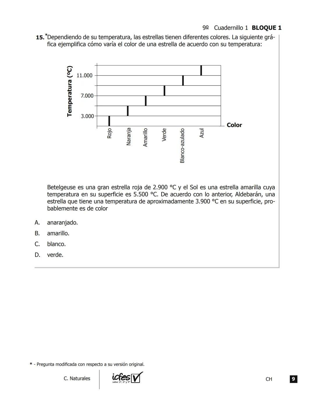 icfes V
saber 3º, 5º y 9°
CUADERNILLO
DE PREGUNTAS
SABER 3º, 5º y 9° 2012
Cuadernillo de prueba
Ciencias naturales
9° grado Presidente de la