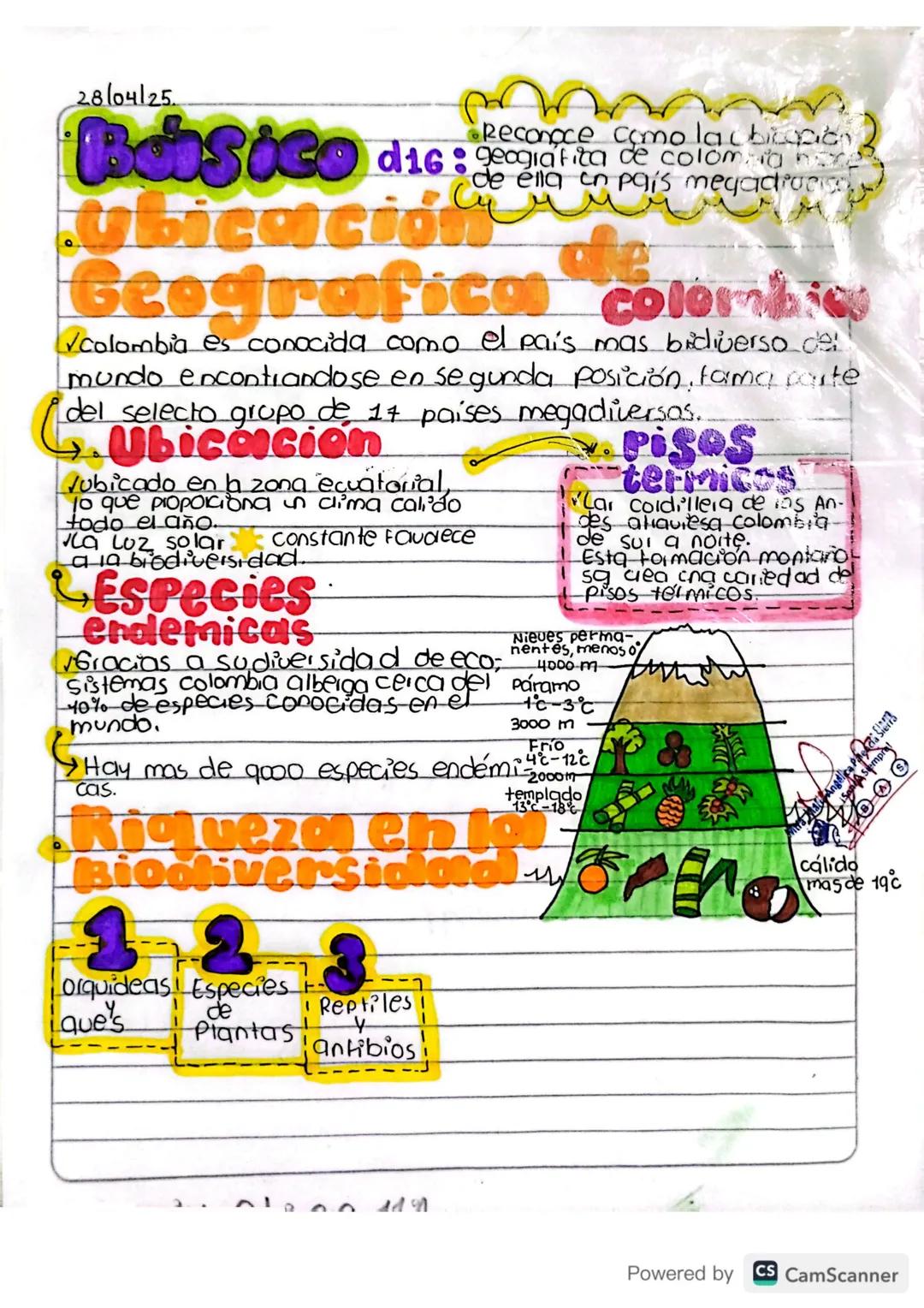 28/04/25.
# Básico d16:
## Ubicación Geográfica de Colombia
✓Colombia es conocida como el país más biodiverso del
mundo encontrándose en seg