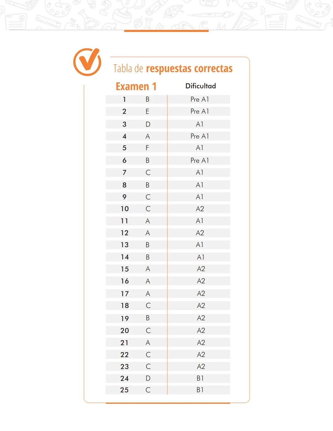 # La educación es de todos
Mineducación
# English
Prueba Inglés
Cuaderno de preguntas
Saber 11.º Presidente de la República
Iván Duque M