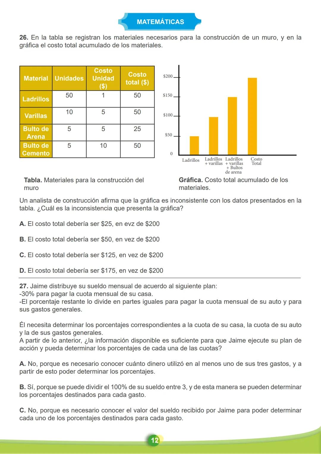MATEMÁTICAS
26. En la tabla se registran los materiales necesarios para la construcción de un muro, y en la
gráfica el costo total acumulado
