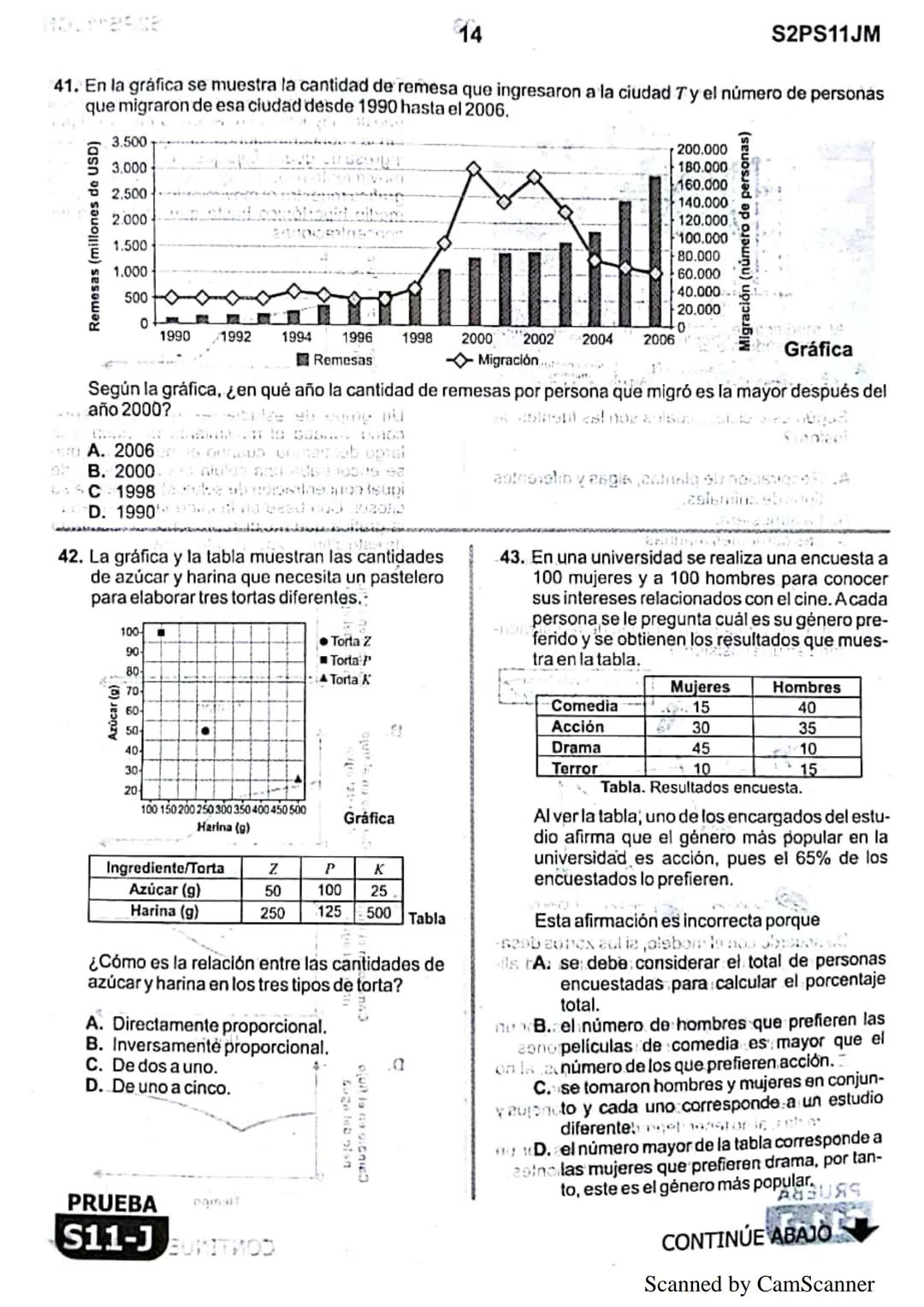 1
● La
Eje del
mejoramiento
Evaluación de la calidad
PRUEBA
S11-J
educativa
Evaluación por Desempeño en Competencias
Segunda sesión
En el si