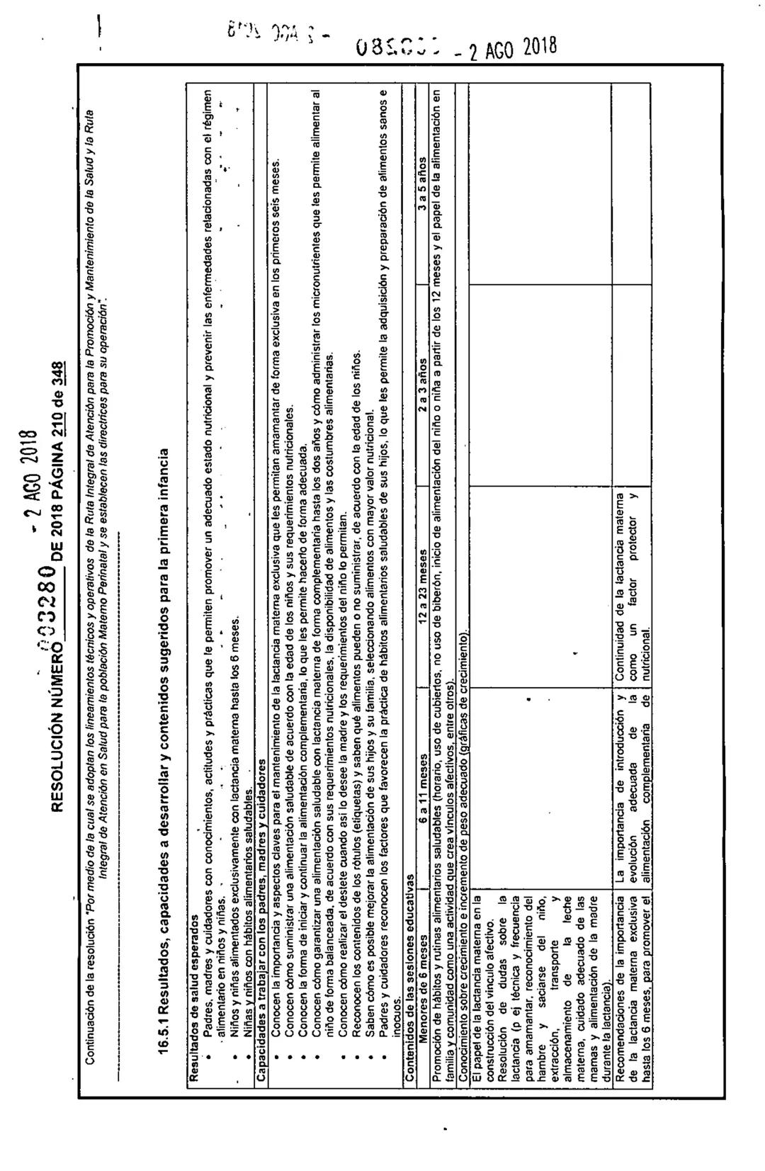 REPÚBLICA DE COLOMBIA
MINISTERIO DE SALUD Y PROTECCIÓN SOCIAL
RESOLUCIÓN NÚMER603280 DE 2018
2 AGO 2018
Por medio de la cual se adoptan los