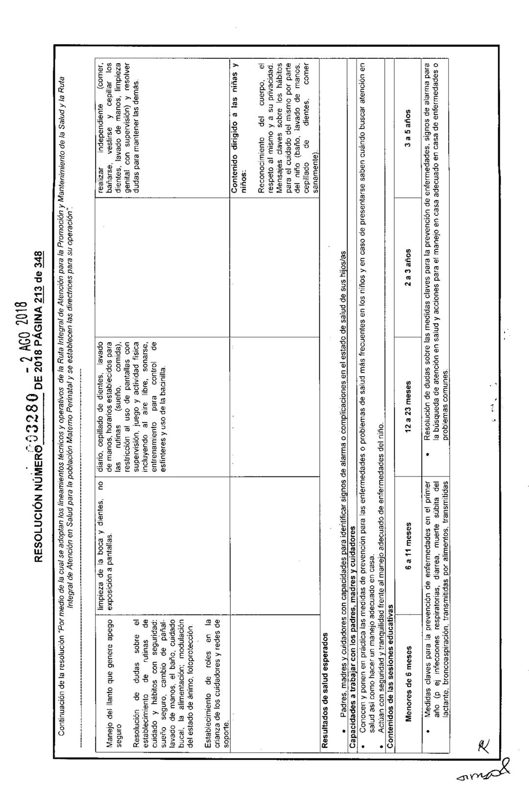 REPÚBLICA DE COLOMBIA
MINISTERIO DE SALUD Y PROTECCIÓN SOCIAL
RESOLUCIÓN NÚMER603280 DE 2018
2 AGO 2018
Por medio de la cual se adoptan los