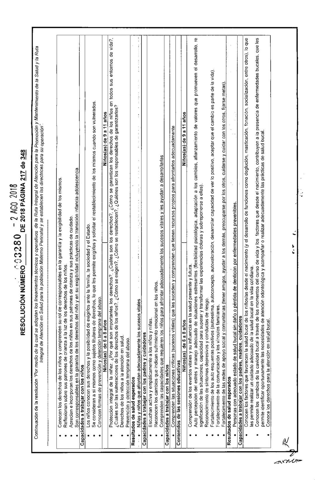 REPÚBLICA DE COLOMBIA
MINISTERIO DE SALUD Y PROTECCIÓN SOCIAL
RESOLUCIÓN NÚMER603280 DE 2018
2 AGO 2018
Por medio de la cual se adoptan los