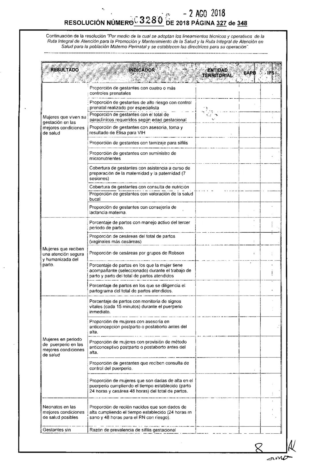 REPÚBLICA DE COLOMBIA
MINISTERIO DE SALUD Y PROTECCIÓN SOCIAL
RESOLUCIÓN NÚMER603280 DE 2018
2 AGO 2018
Por medio de la cual se adoptan los