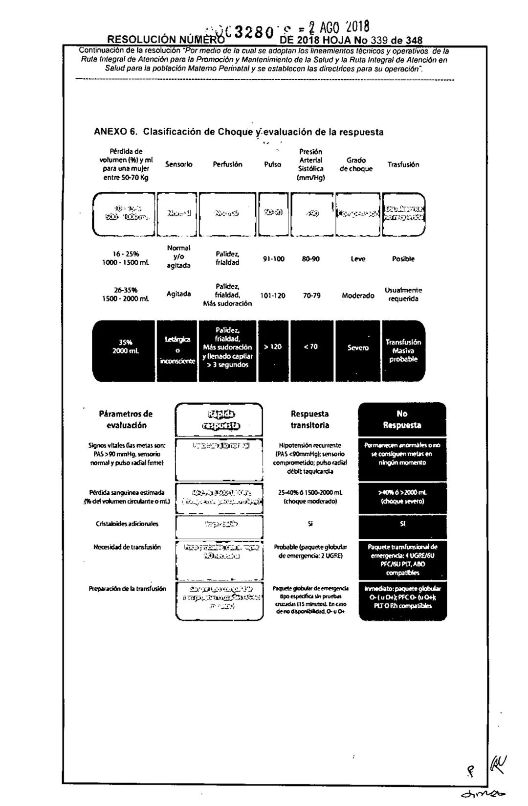 REPÚBLICA DE COLOMBIA
MINISTERIO DE SALUD Y PROTECCIÓN SOCIAL
RESOLUCIÓN NÚMER603280 DE 2018
2 AGO 2018
Por medio de la cual se adoptan los