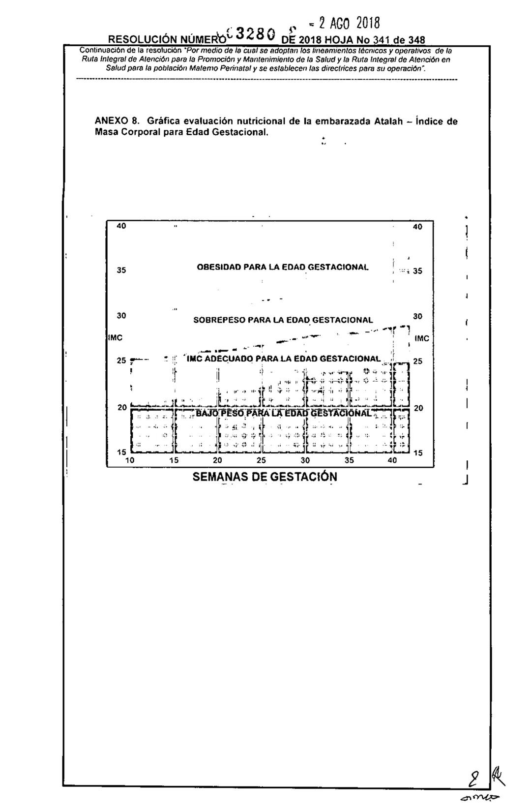 REPÚBLICA DE COLOMBIA
MINISTERIO DE SALUD Y PROTECCIÓN SOCIAL
RESOLUCIÓN NÚMER603280 DE 2018
2 AGO 2018
Por medio de la cual se adoptan los