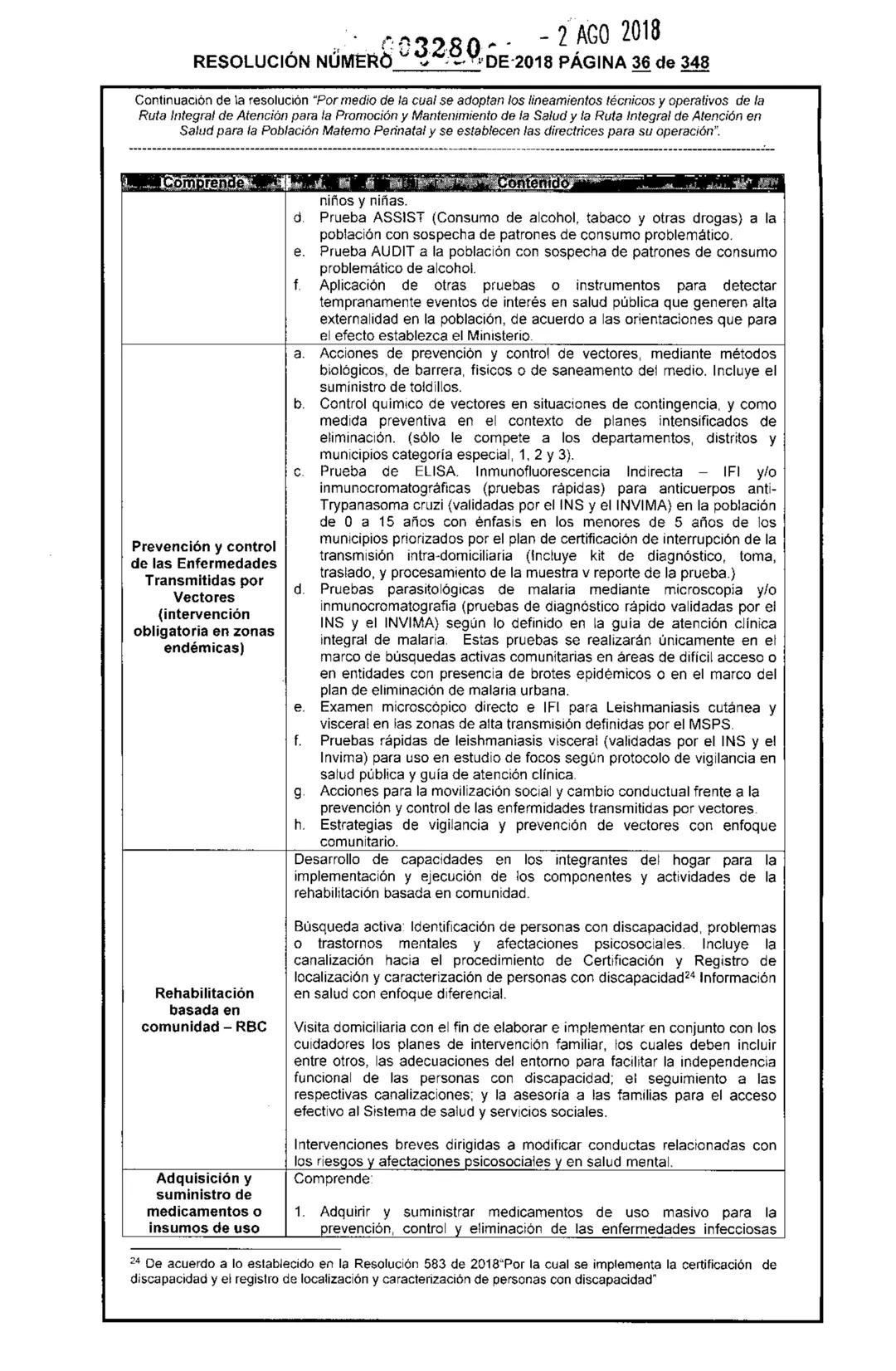 REPÚBLICA DE COLOMBIA
MINISTERIO DE SALUD Y PROTECCIÓN SOCIAL
RESOLUCIÓN NÚMER603280 DE 2018
2 AGO 2018
Por medio de la cual se adoptan los