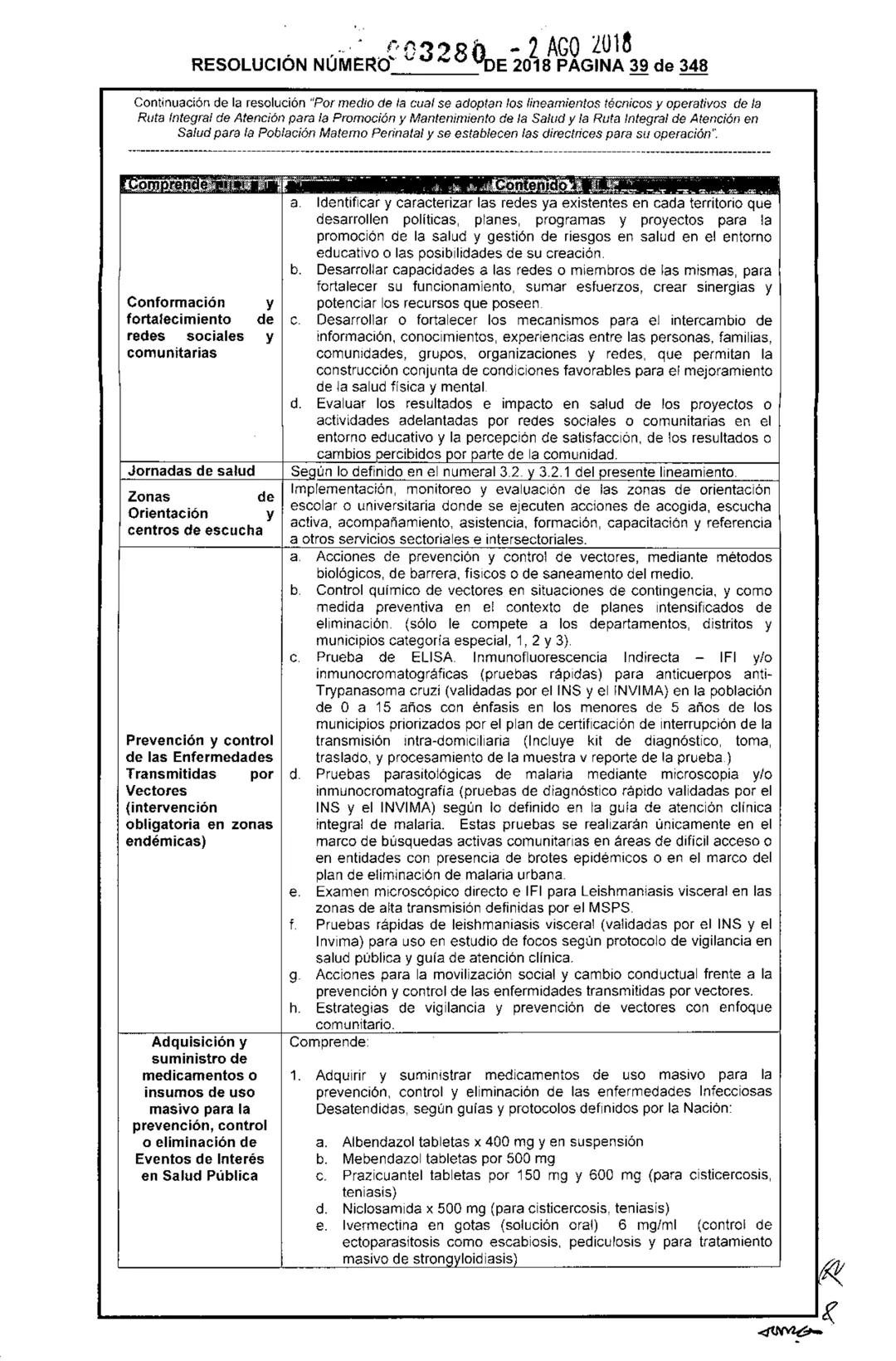 REPÚBLICA DE COLOMBIA
MINISTERIO DE SALUD Y PROTECCIÓN SOCIAL
RESOLUCIÓN NÚMER603280 DE 2018
2 AGO 2018
Por medio de la cual se adoptan los