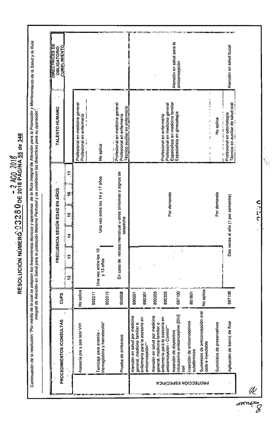 REPÚBLICA DE COLOMBIA
MINISTERIO DE SALUD Y PROTECCIÓN SOCIAL
RESOLUCIÓN NÚMER603280 DE 2018
2 AGO 2018
Por medio de la cual se adoptan los