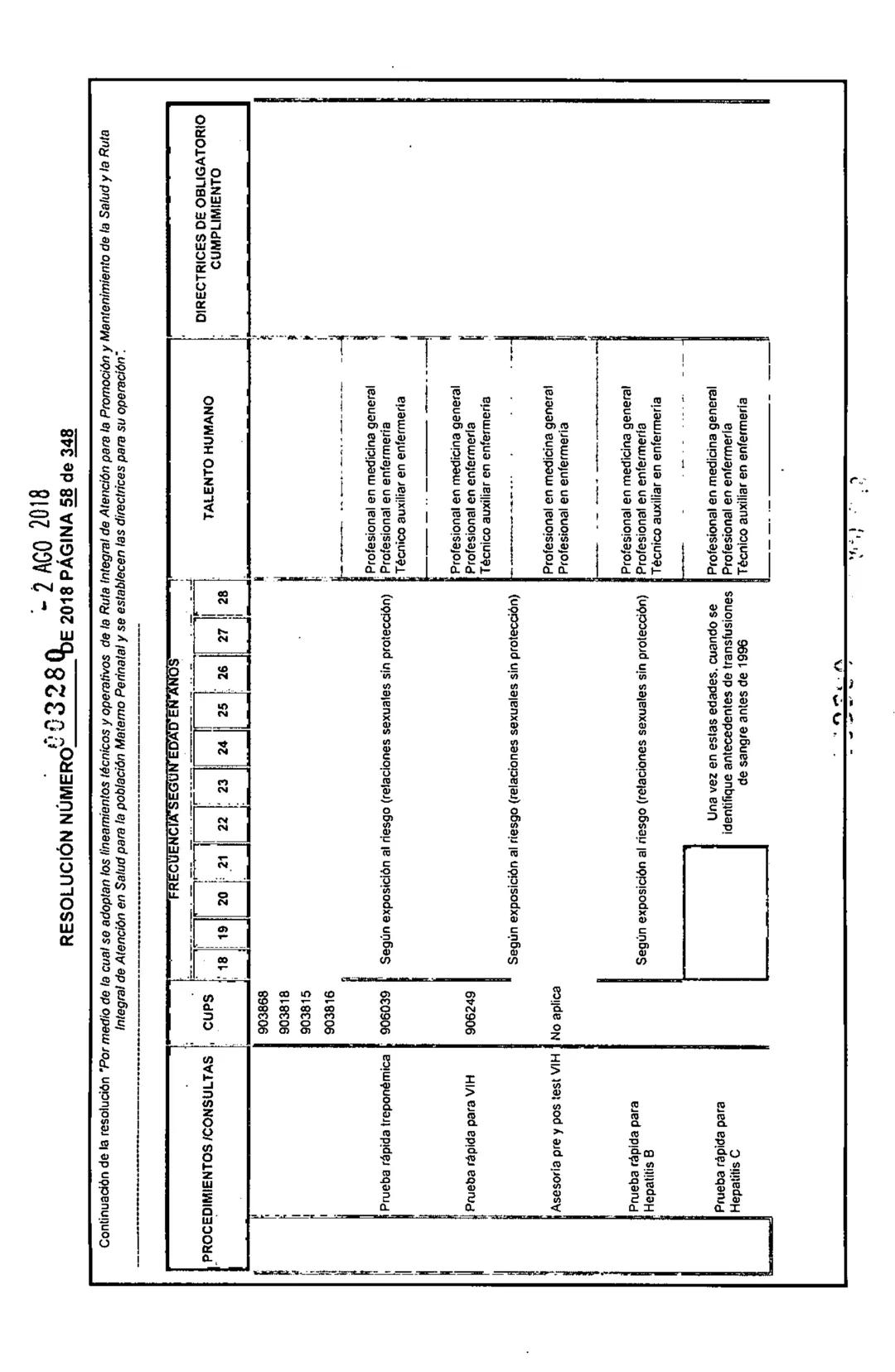 REPÚBLICA DE COLOMBIA
MINISTERIO DE SALUD Y PROTECCIÓN SOCIAL
RESOLUCIÓN NÚMER603280 DE 2018
2 AGO 2018
Por medio de la cual se adoptan los