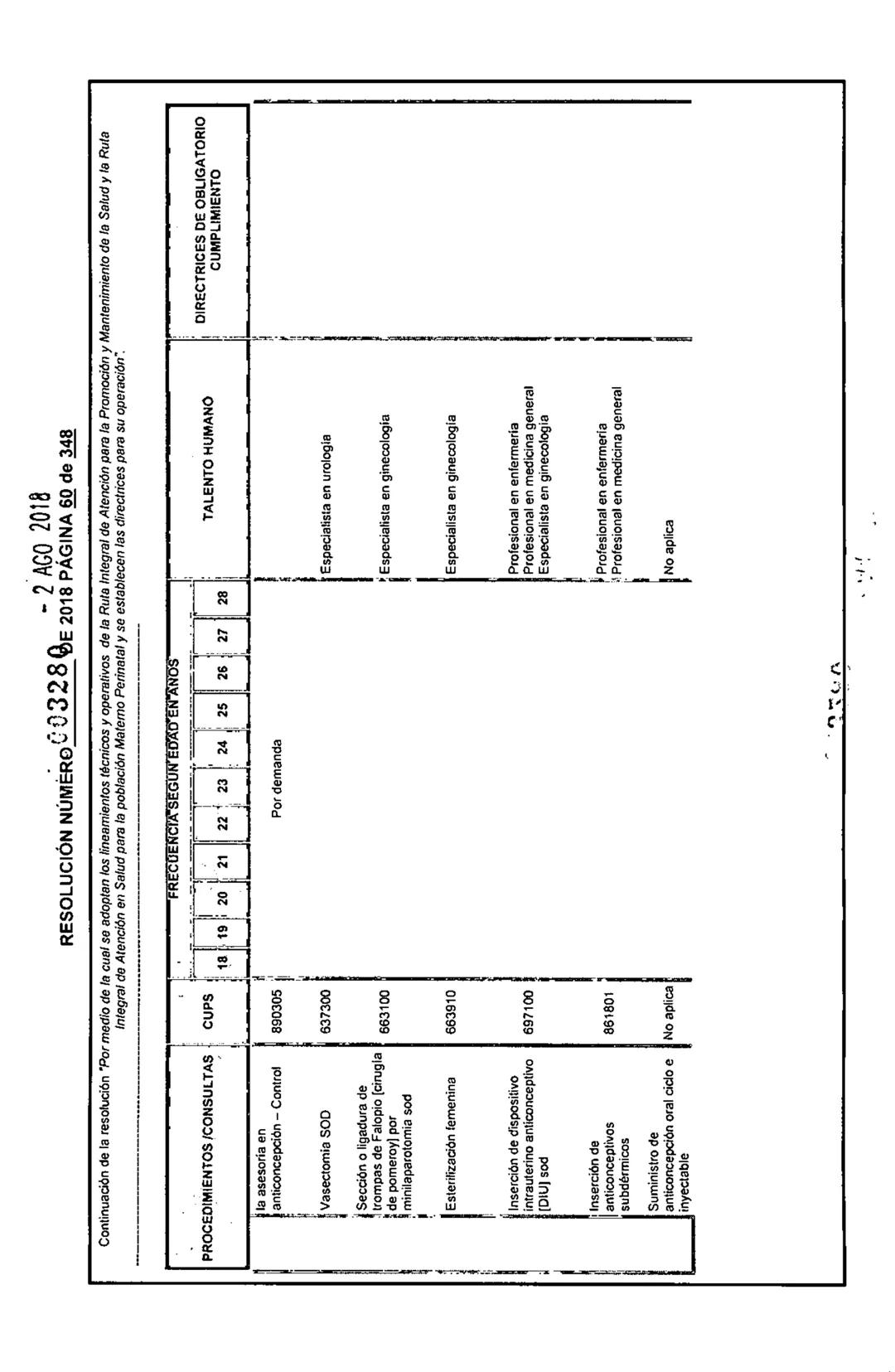 REPÚBLICA DE COLOMBIA
MINISTERIO DE SALUD Y PROTECCIÓN SOCIAL
RESOLUCIÓN NÚMER603280 DE 2018
2 AGO 2018
Por medio de la cual se adoptan los