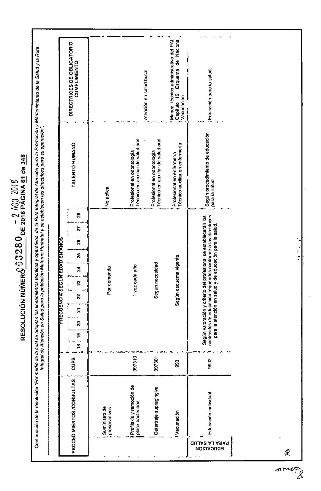 REPÚBLICA DE COLOMBIA
MINISTERIO DE SALUD Y PROTECCIÓN SOCIAL
RESOLUCIÓN NÚMER603280 DE 2018
2 AGO 2018
Por medio de la cual se adoptan los