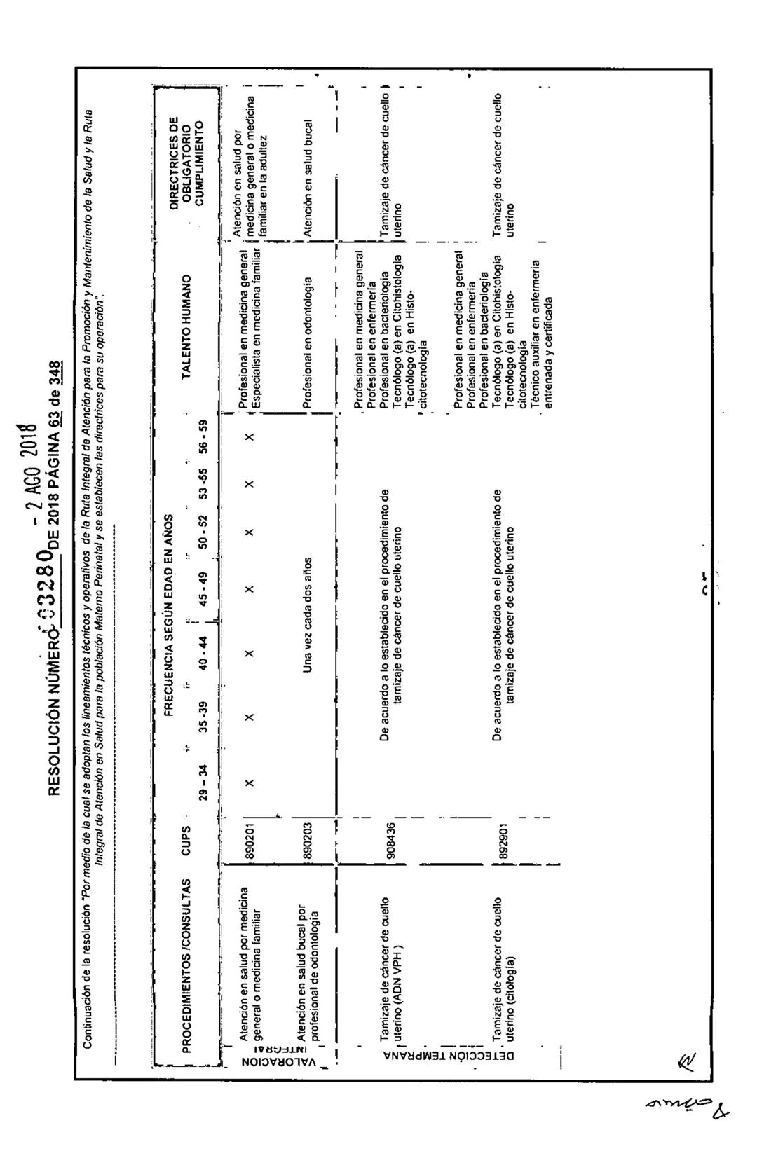 REPÚBLICA DE COLOMBIA
MINISTERIO DE SALUD Y PROTECCIÓN SOCIAL
RESOLUCIÓN NÚMER603280 DE 2018
2 AGO 2018
Por medio de la cual se adoptan los