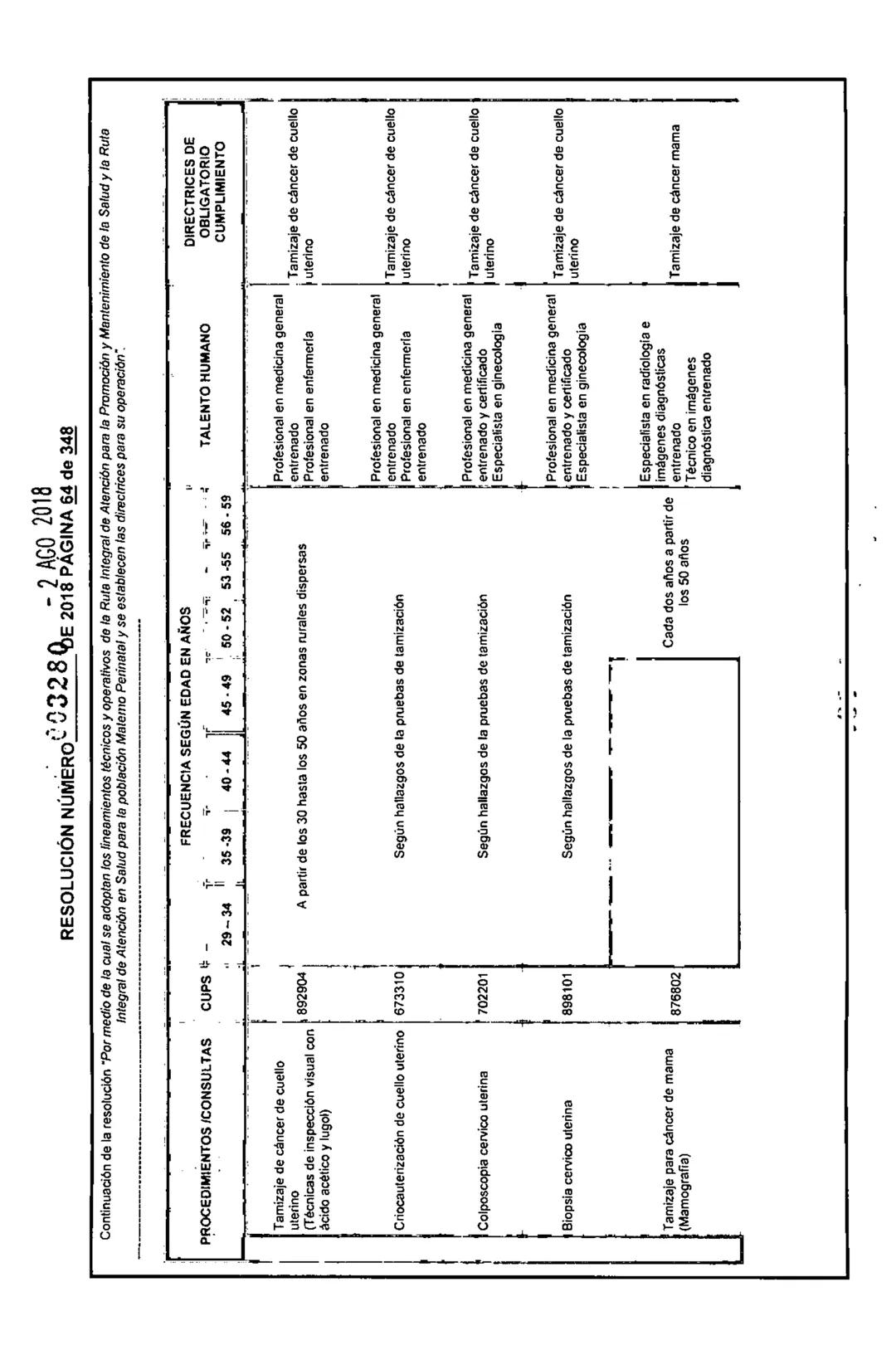 REPÚBLICA DE COLOMBIA
MINISTERIO DE SALUD Y PROTECCIÓN SOCIAL
RESOLUCIÓN NÚMER603280 DE 2018
2 AGO 2018
Por medio de la cual se adoptan los