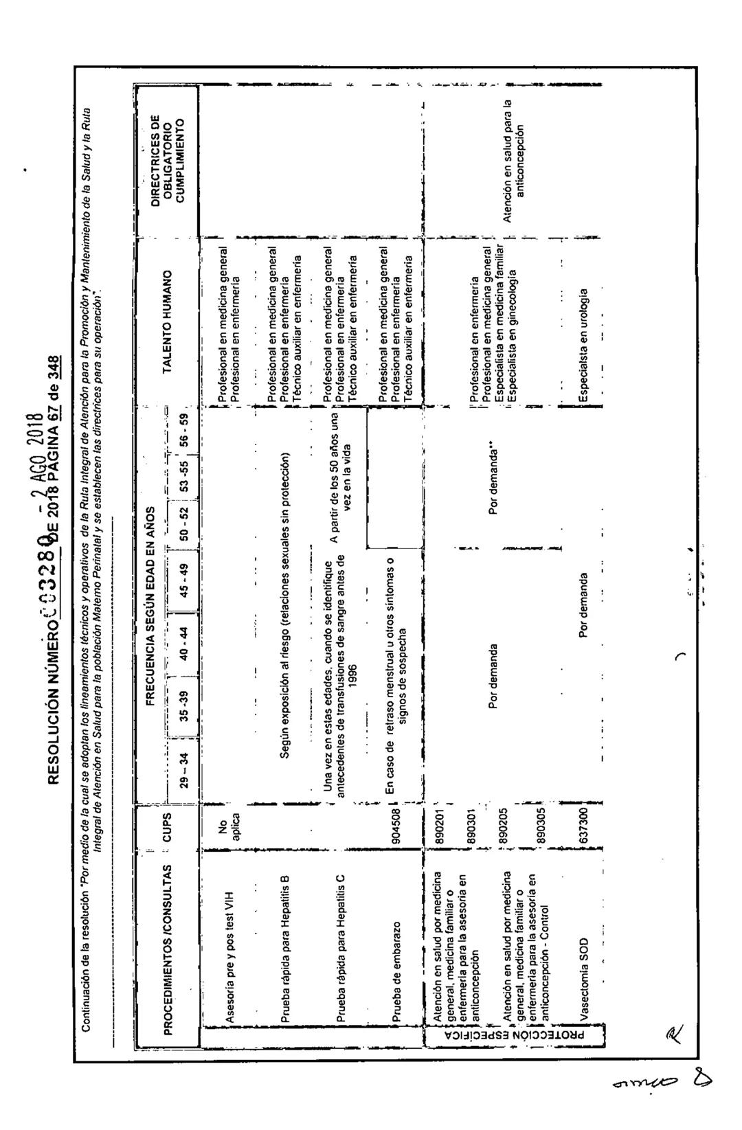 REPÚBLICA DE COLOMBIA
MINISTERIO DE SALUD Y PROTECCIÓN SOCIAL
RESOLUCIÓN NÚMER603280 DE 2018
2 AGO 2018
Por medio de la cual se adoptan los