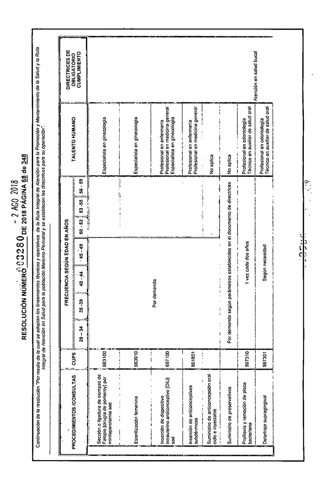 REPÚBLICA DE COLOMBIA
MINISTERIO DE SALUD Y PROTECCIÓN SOCIAL
RESOLUCIÓN NÚMER603280 DE 2018
2 AGO 2018
Por medio de la cual se adoptan los