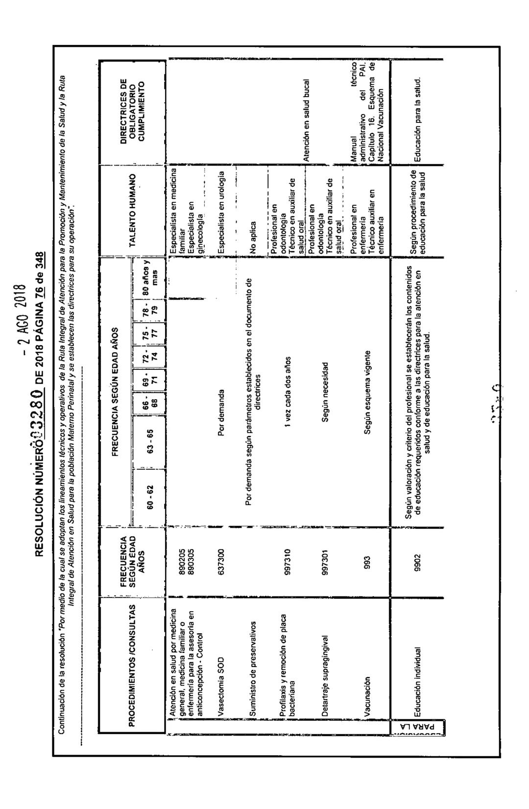 REPÚBLICA DE COLOMBIA
MINISTERIO DE SALUD Y PROTECCIÓN SOCIAL
RESOLUCIÓN NÚMER603280 DE 2018
2 AGO 2018
Por medio de la cual se adoptan los