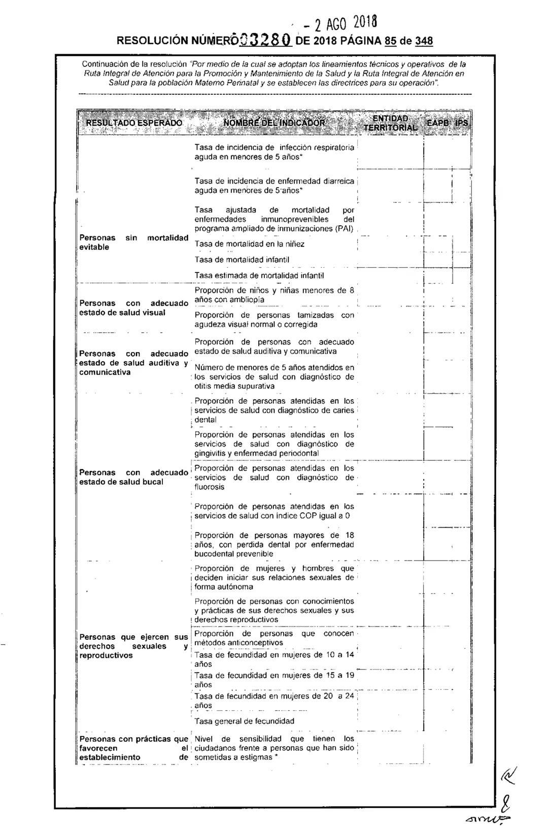 REPÚBLICA DE COLOMBIA
MINISTERIO DE SALUD Y PROTECCIÓN SOCIAL
RESOLUCIÓN NÚMER603280 DE 2018
2 AGO 2018
Por medio de la cual se adoptan los