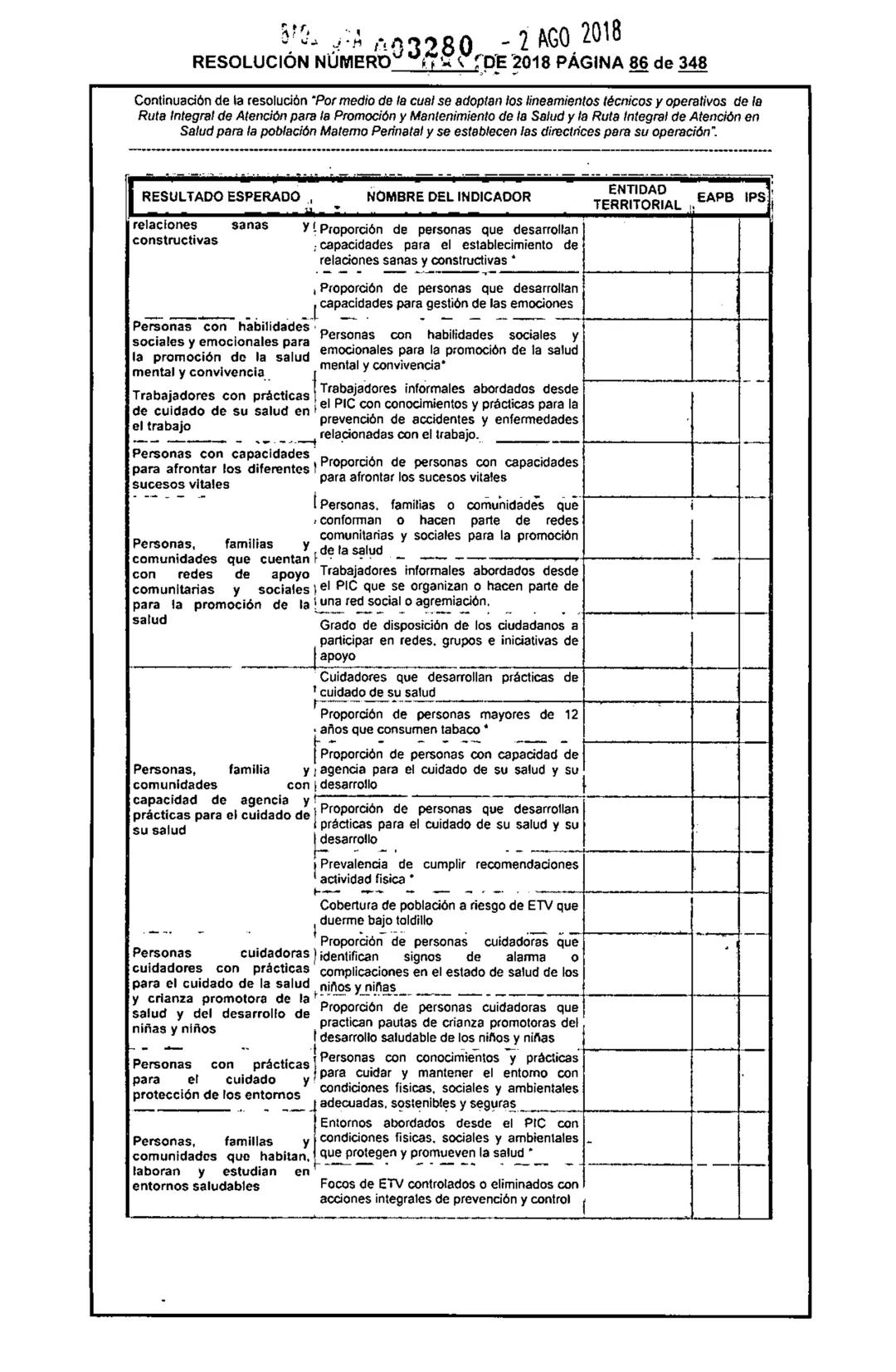 REPÚBLICA DE COLOMBIA
MINISTERIO DE SALUD Y PROTECCIÓN SOCIAL
RESOLUCIÓN NÚMER603280 DE 2018
2 AGO 2018
Por medio de la cual se adoptan los