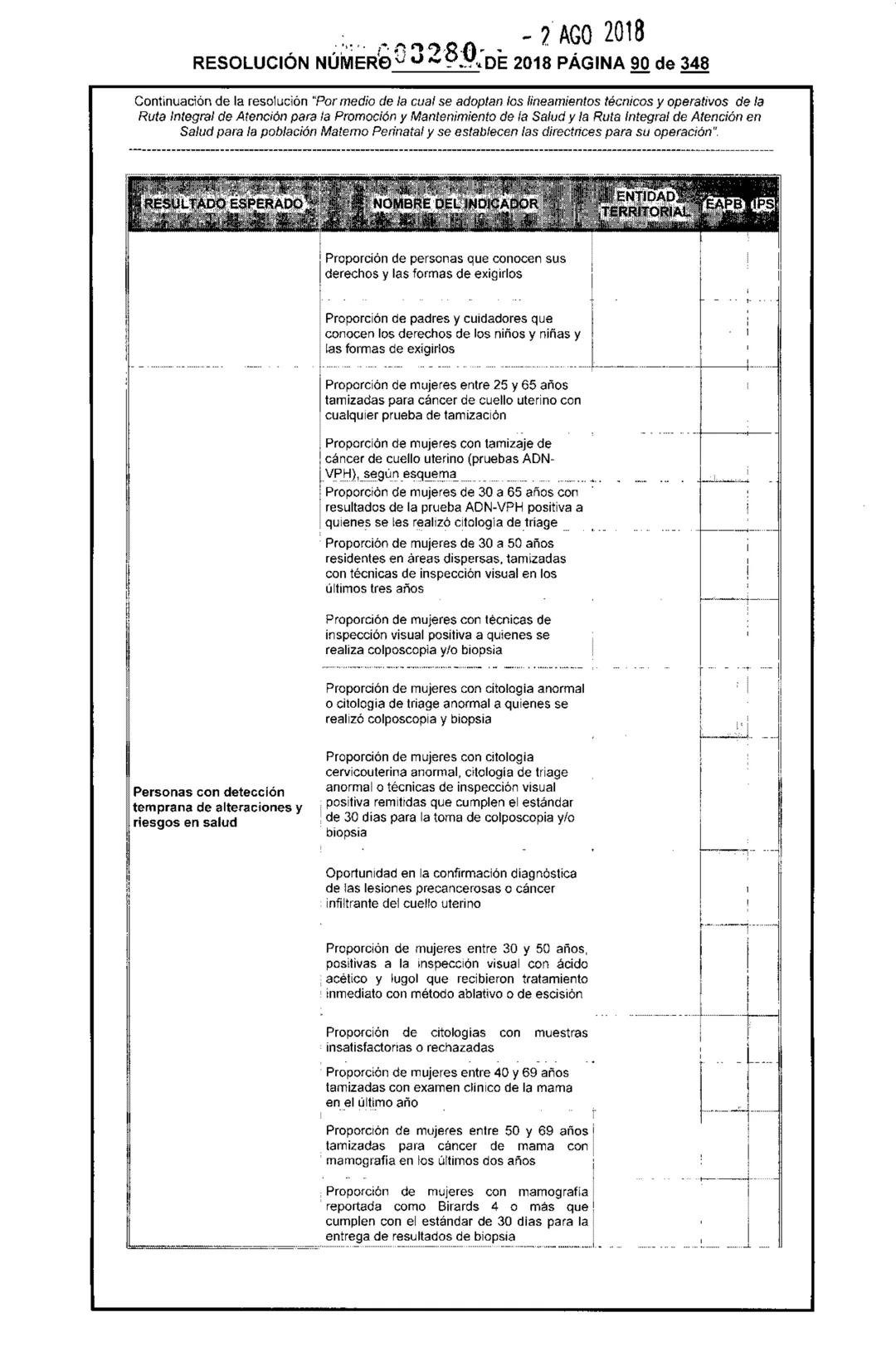 REPÚBLICA DE COLOMBIA
MINISTERIO DE SALUD Y PROTECCIÓN SOCIAL
RESOLUCIÓN NÚMER603280 DE 2018
2 AGO 2018
Por medio de la cual se adoptan los