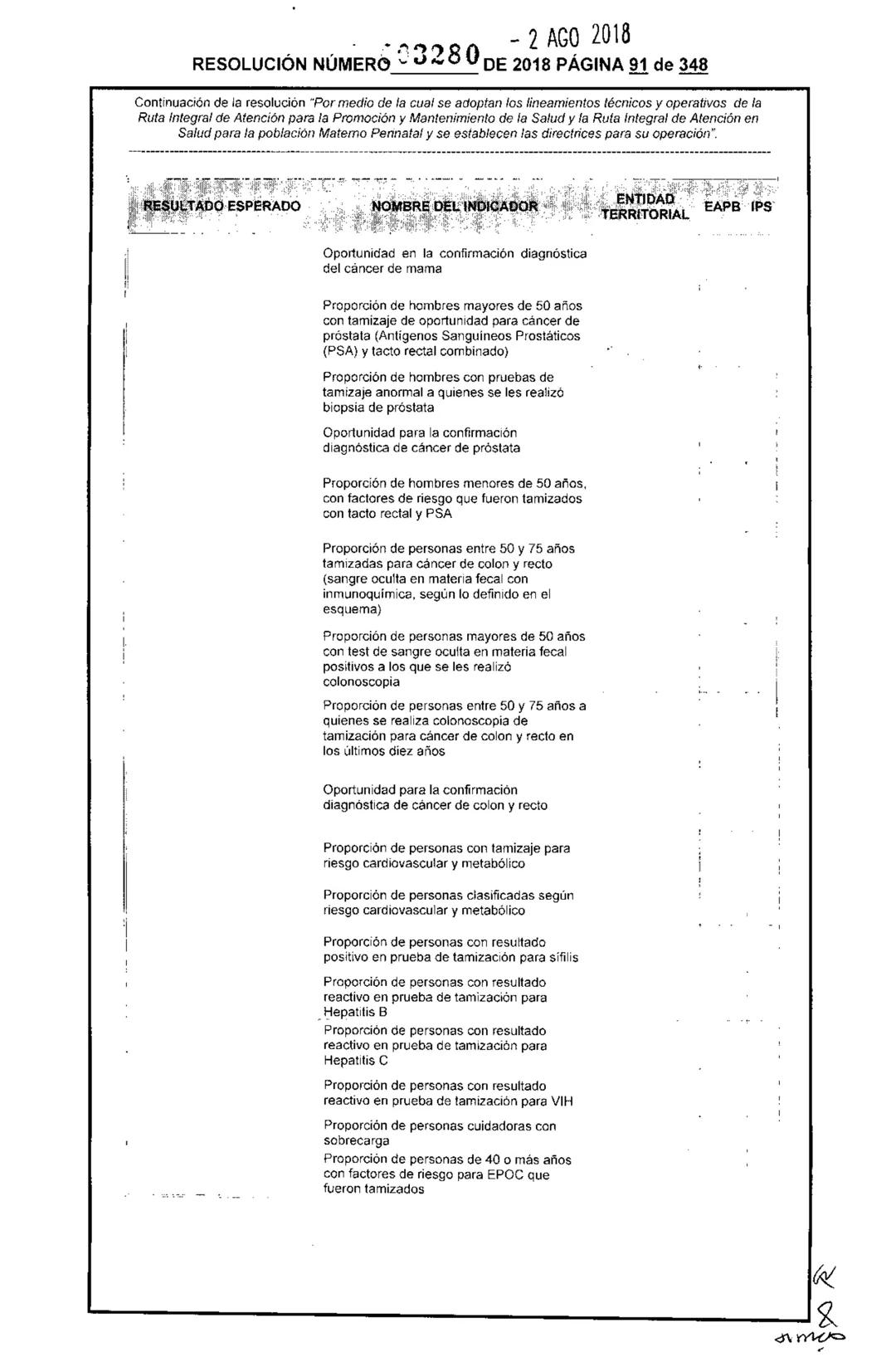REPÚBLICA DE COLOMBIA
MINISTERIO DE SALUD Y PROTECCIÓN SOCIAL
RESOLUCIÓN NÚMER603280 DE 2018
2 AGO 2018
Por medio de la cual se adoptan los