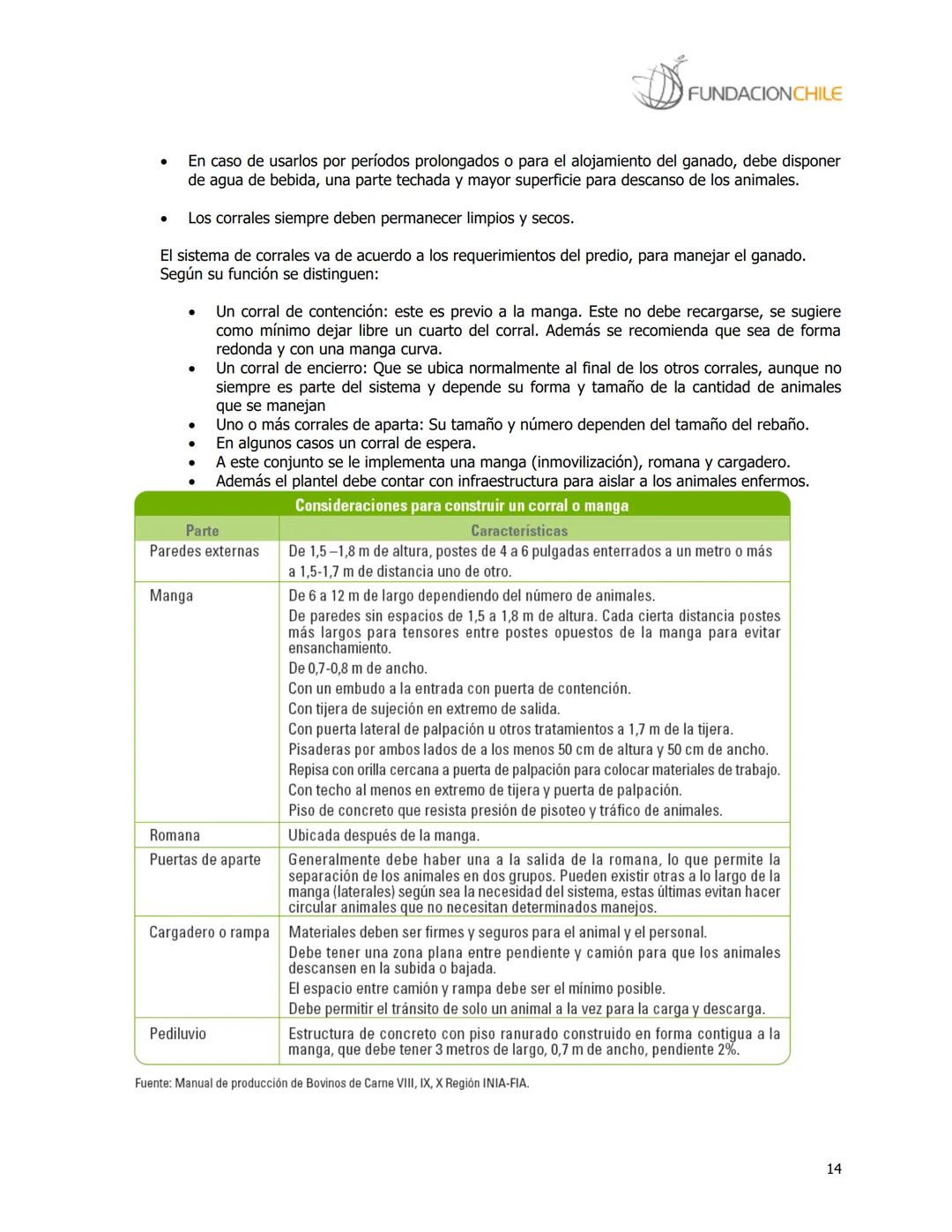# FUNDACIONCHILE
MANUAL DE PRODUCCIÓN BOVINA
Dirigido a profesionales y técnicos
Agosto de 2008 FUNDACIONCHILE
INDICE
Introducción...
1.