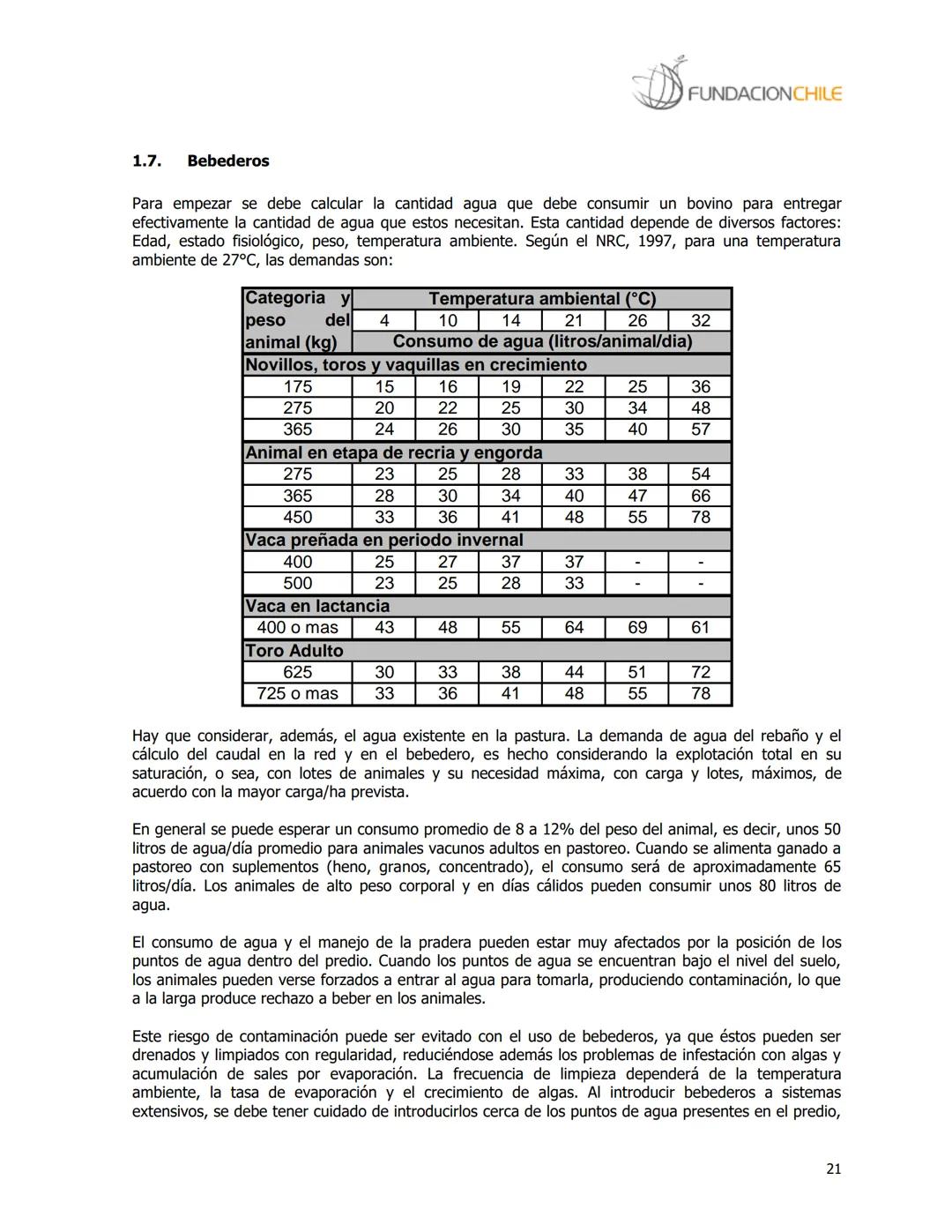 # FUNDACIONCHILE
MANUAL DE PRODUCCIÓN BOVINA
Dirigido a profesionales y técnicos
Agosto de 2008 FUNDACIONCHILE
INDICE
Introducción...
1.