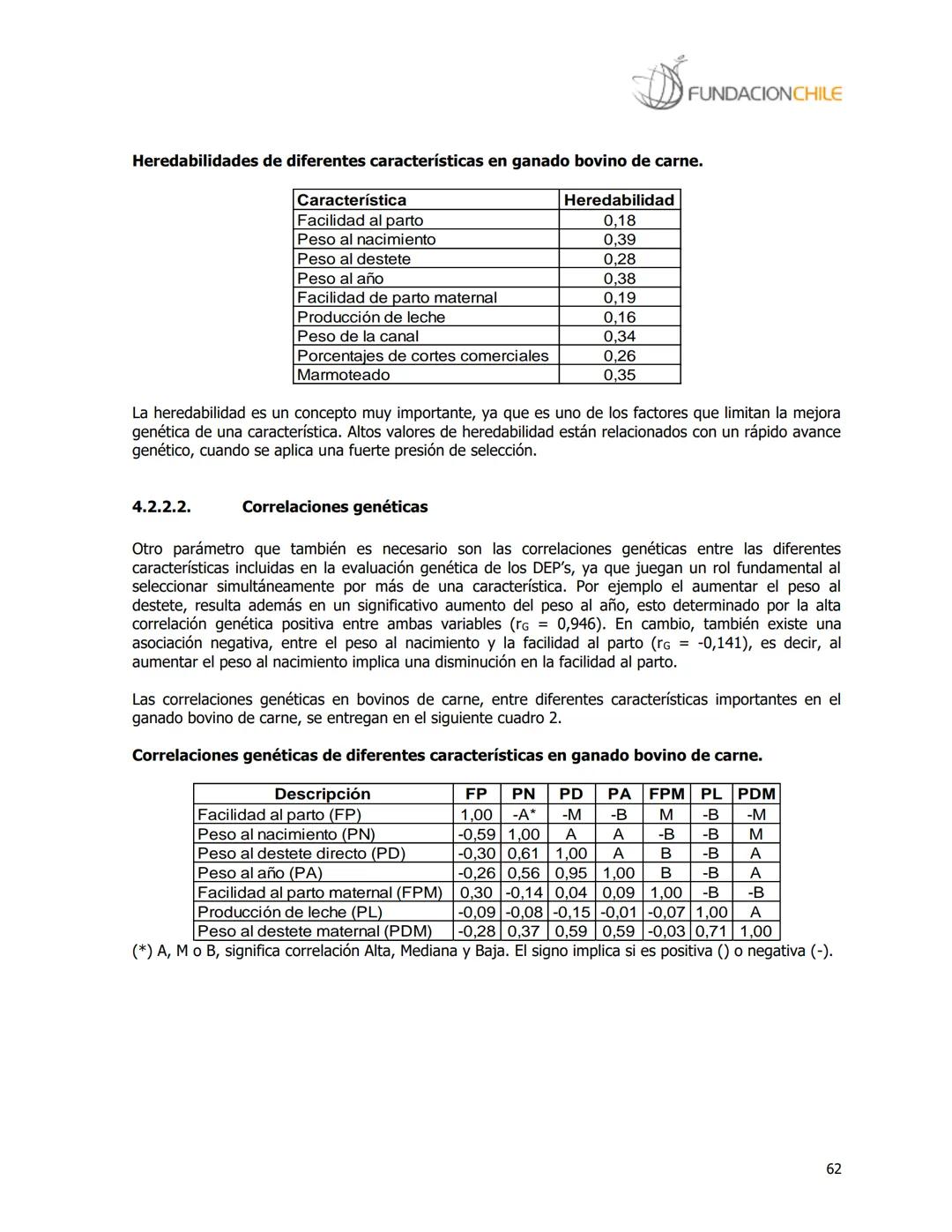 # FUNDACIONCHILE
MANUAL DE PRODUCCIÓN BOVINA
Dirigido a profesionales y técnicos
Agosto de 2008 FUNDACIONCHILE
INDICE
Introducción...
1.