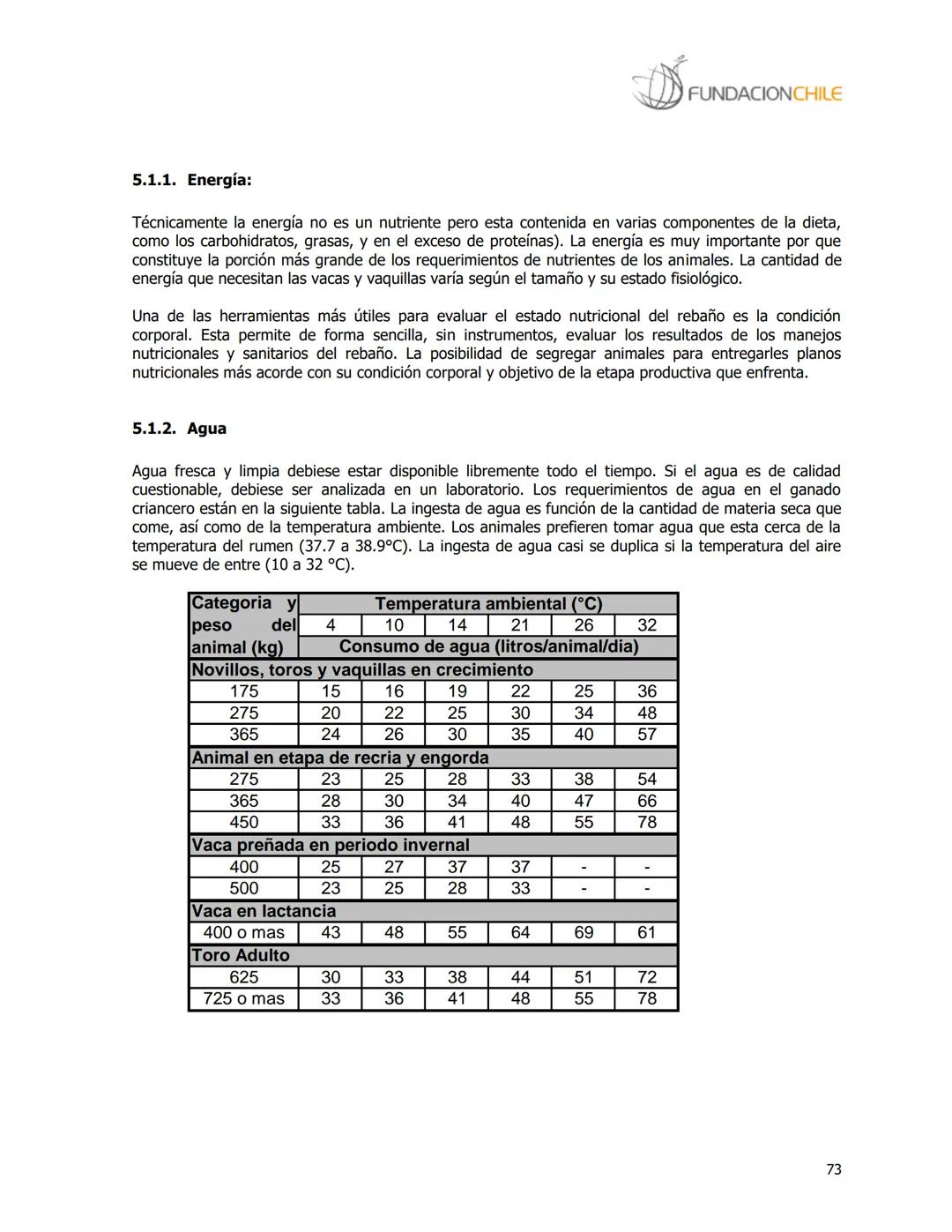 # FUNDACIONCHILE
MANUAL DE PRODUCCIÓN BOVINA
Dirigido a profesionales y técnicos
Agosto de 2008 FUNDACIONCHILE
INDICE
Introducción...
1.