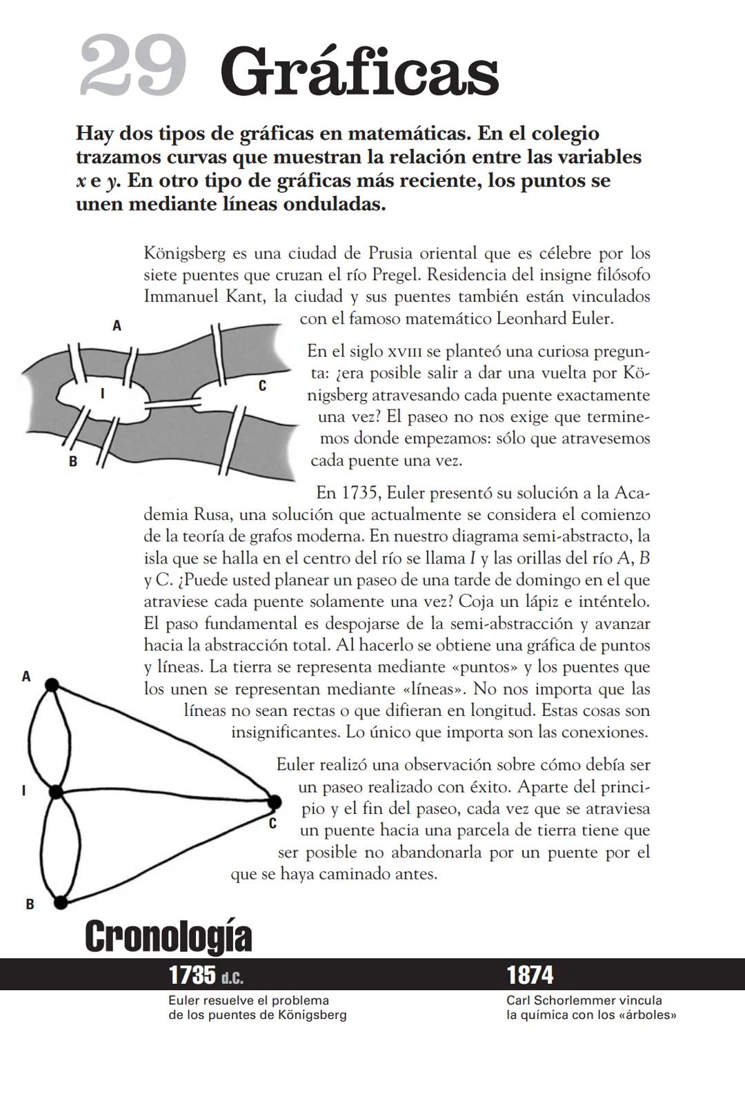 50
COSAS QUE
HAY QUE
SABER SOBRE
MATEMÁTICAS
TONY CRILLY
Ariel Tony Crilly
50 COSAS QUE HAY
QUE SABER SOBRE
MATEMÁTICAS
Traducción de
Enri