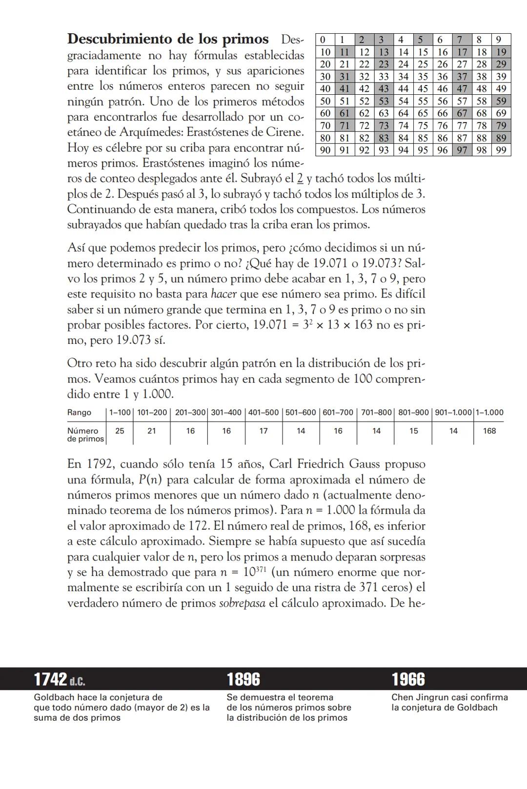 50
COSAS QUE
HAY QUE
SABER SOBRE
MATEMÁTICAS
TONY CRILLY
Ariel Tony Crilly
50 COSAS QUE HAY
QUE SABER SOBRE
MATEMÁTICAS
Traducción de
Enri