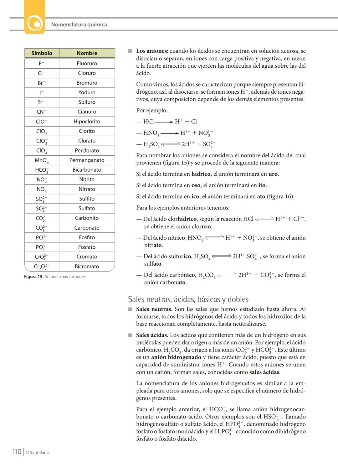 CAMPAÑA
Santillana
VERDE
•
PAPEL ECOLÓGICO
HIPERTEXTO
Santillana
química
César Humberto Mondragón Martínez
Luz Yadira Peña Gómez
Martha Sánc