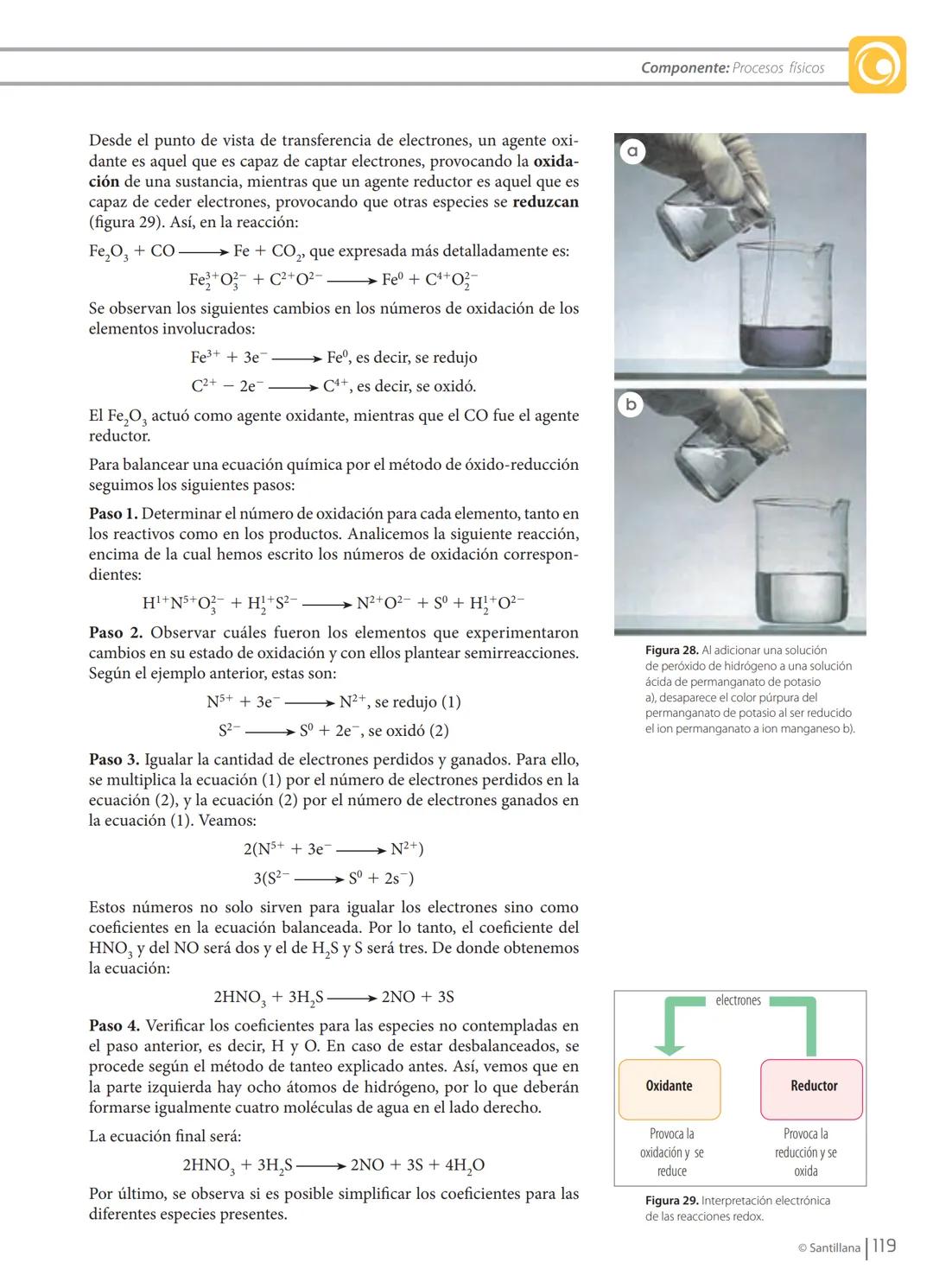 CAMPAÑA
Santillana
VERDE
•
PAPEL ECOLÓGICO
HIPERTEXTO
Santillana
química
César Humberto Mondragón Martínez
Luz Yadira Peña Gómez
Martha Sánc