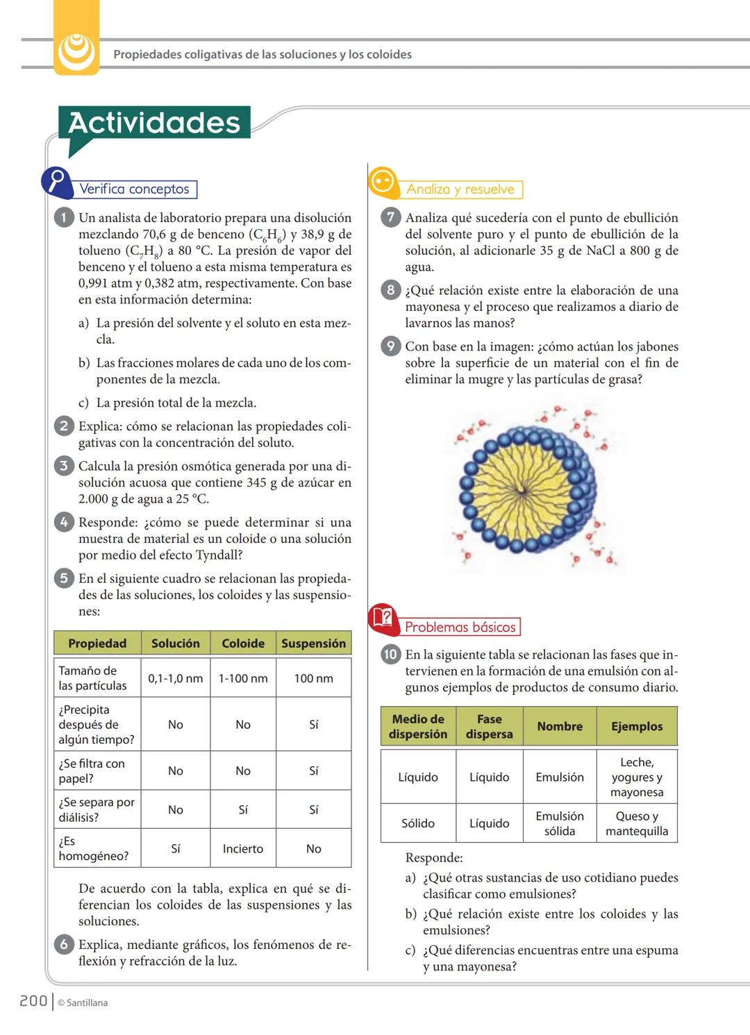 CAMPAÑA
Santillana
VERDE
•
PAPEL ECOLÓGICO
HIPERTEXTO
Santillana
química
César Humberto Mondragón Martínez
Luz Yadira Peña Gómez
Martha Sánc