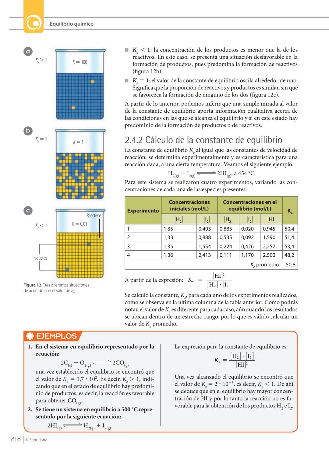 CAMPAÑA
Santillana
VERDE
•
PAPEL ECOLÓGICO
HIPERTEXTO
Santillana
química
César Humberto Mondragón Martínez
Luz Yadira Peña Gómez
Martha Sánc
