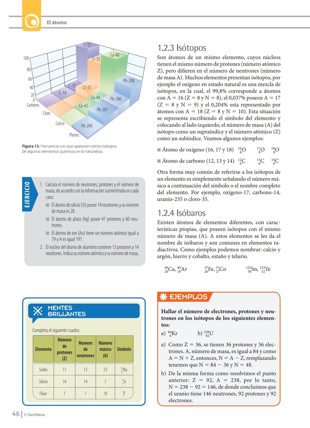 CAMPAÑA
Santillana
VERDE
•
PAPEL ECOLÓGICO
HIPERTEXTO
Santillana
química
César Humberto Mondragón Martínez
Luz Yadira Peña Gómez
Martha Sánc