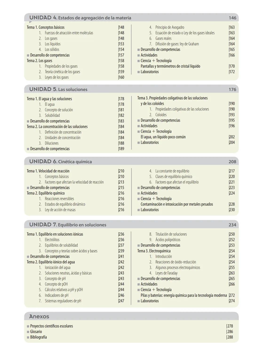 CAMPAÑA
Santillana
VERDE
•
PAPEL ECOLÓGICO
HIPERTEXTO
Santillana
química
César Humberto Mondragón Martínez
Luz Yadira Peña Gómez
Martha Sánc