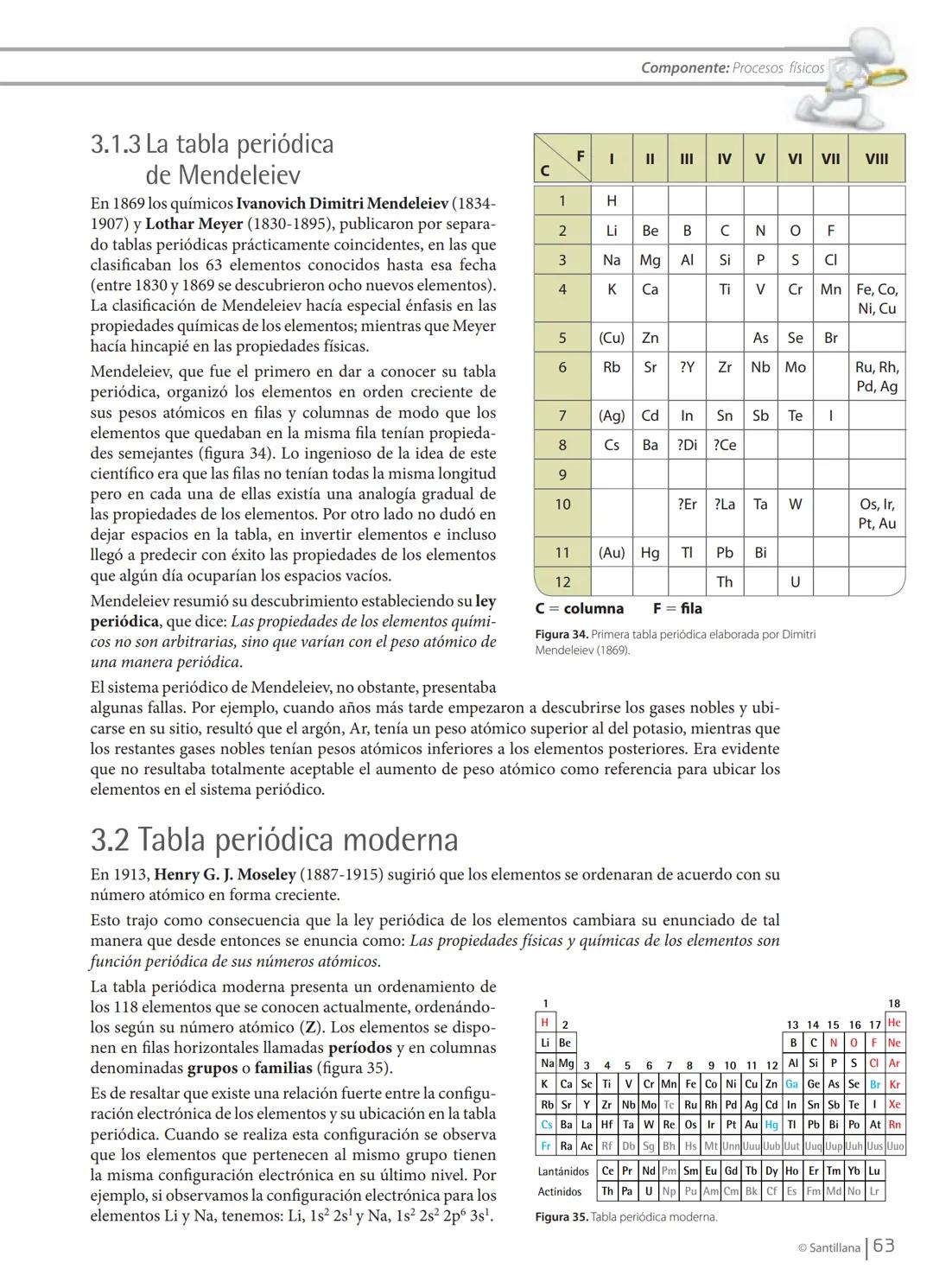 CAMPAÑA
Santillana
VERDE
•
PAPEL ECOLÓGICO
HIPERTEXTO
Santillana
química
César Humberto Mondragón Martínez
Luz Yadira Peña Gómez
Martha Sánc