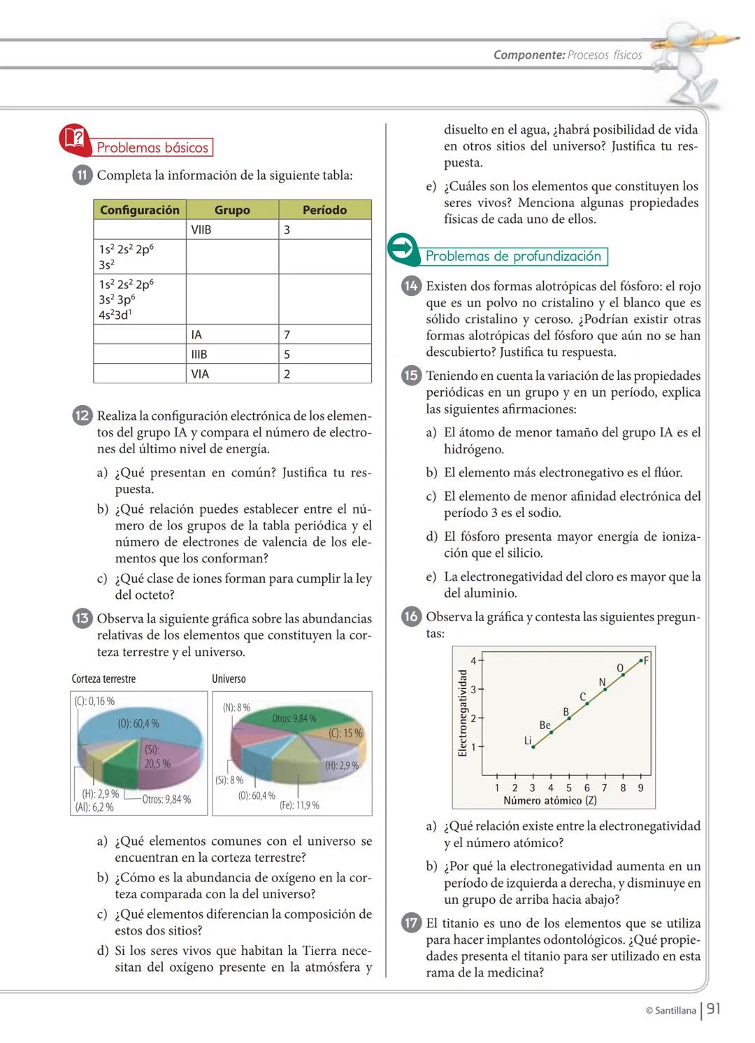 CAMPAÑA
Santillana
VERDE
•
PAPEL ECOLÓGICO
HIPERTEXTO
Santillana
química
César Humberto Mondragón Martínez
Luz Yadira Peña Gómez
Martha Sánc