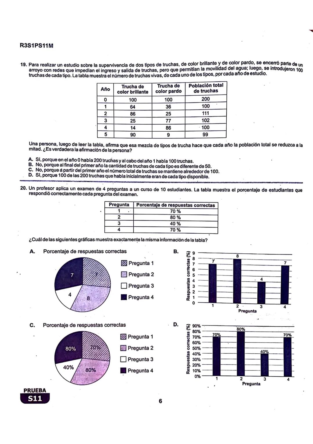 La
Evaluación
S11
Evaluación por Desempeño en Competencias
Primera sesión
En el siguiente cuadro se muestran las pruebas que conforman el ex