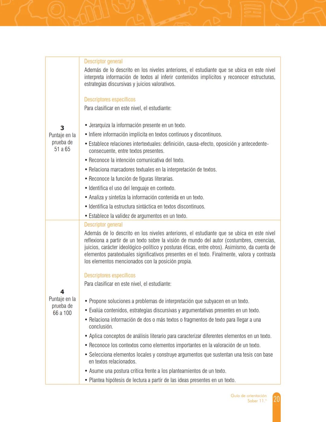 100%
MINEDUCACIÓN
GUÍA DE
ORIENTACIÓN
Saber 11.º
icfes
mejor saber
TODOS POR UN
NUEVO PAÍS
PAZ EQUIDAD EDUCACION
2017-2
5.ª edición Presiden