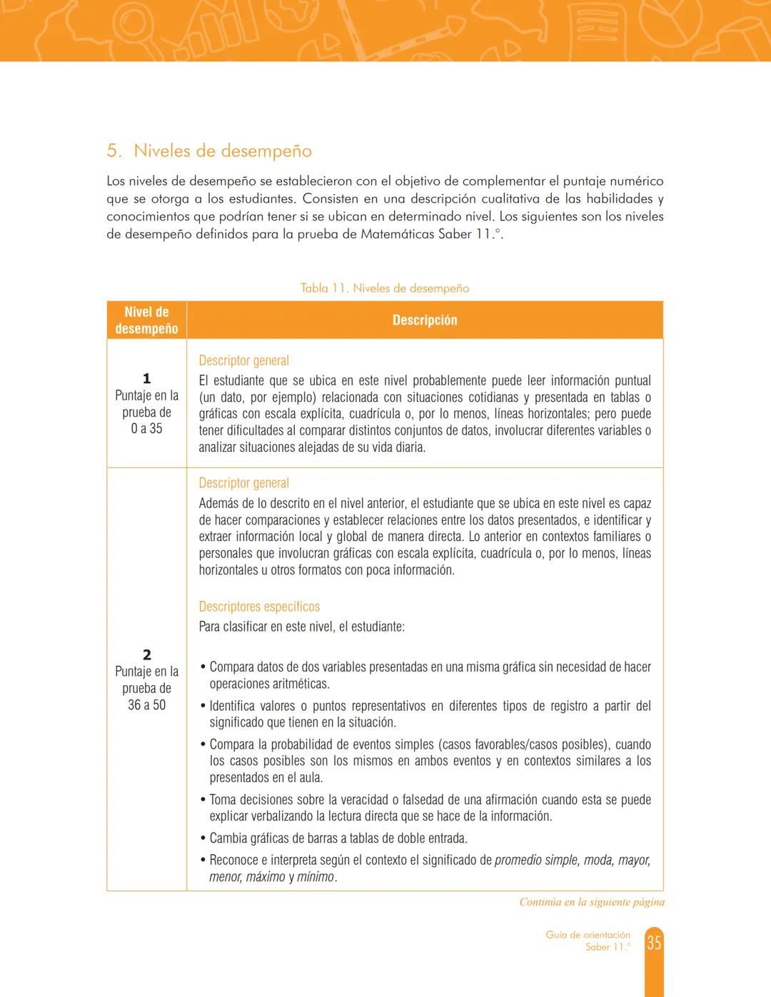 100%
MINEDUCACIÓN
GUÍA DE
ORIENTACIÓN
Saber 11.º
icfes
mejor saber
TODOS POR UN
NUEVO PAÍS
PAZ EQUIDAD EDUCACION
2017-2
5.ª edición Presiden
