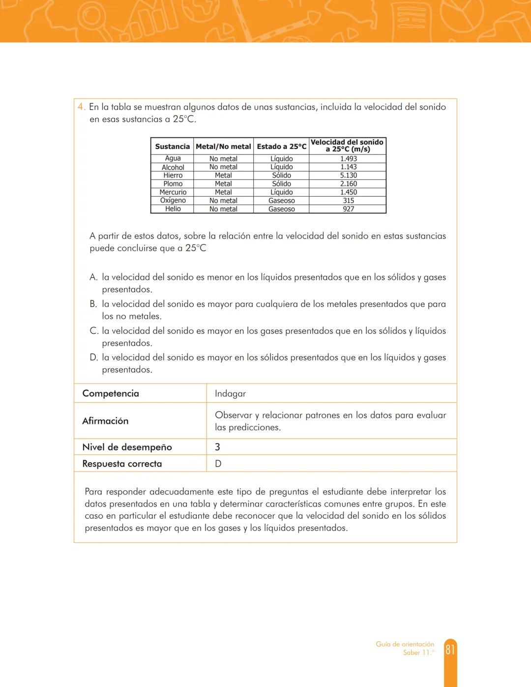 100%
MINEDUCACIÓN
GUÍA DE
ORIENTACIÓN
Saber 11.º
icfes
mejor saber
TODOS POR UN
NUEVO PAÍS
PAZ EQUIDAD EDUCACION
2017-2
5.ª edición Presiden
