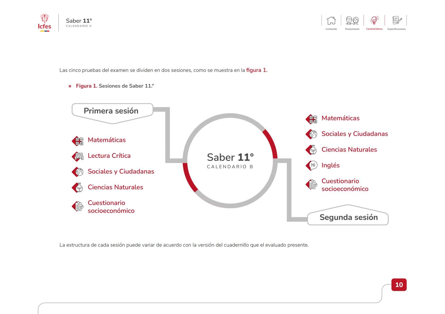 Educación
Guía de orientación
del Examen Saber 11.°
2025-1
Calendario B
CAJA DE
HERRAMIENTAS
SABER 11.º
Icfes Icfes
Saber 11°
CALENDARIO B
G