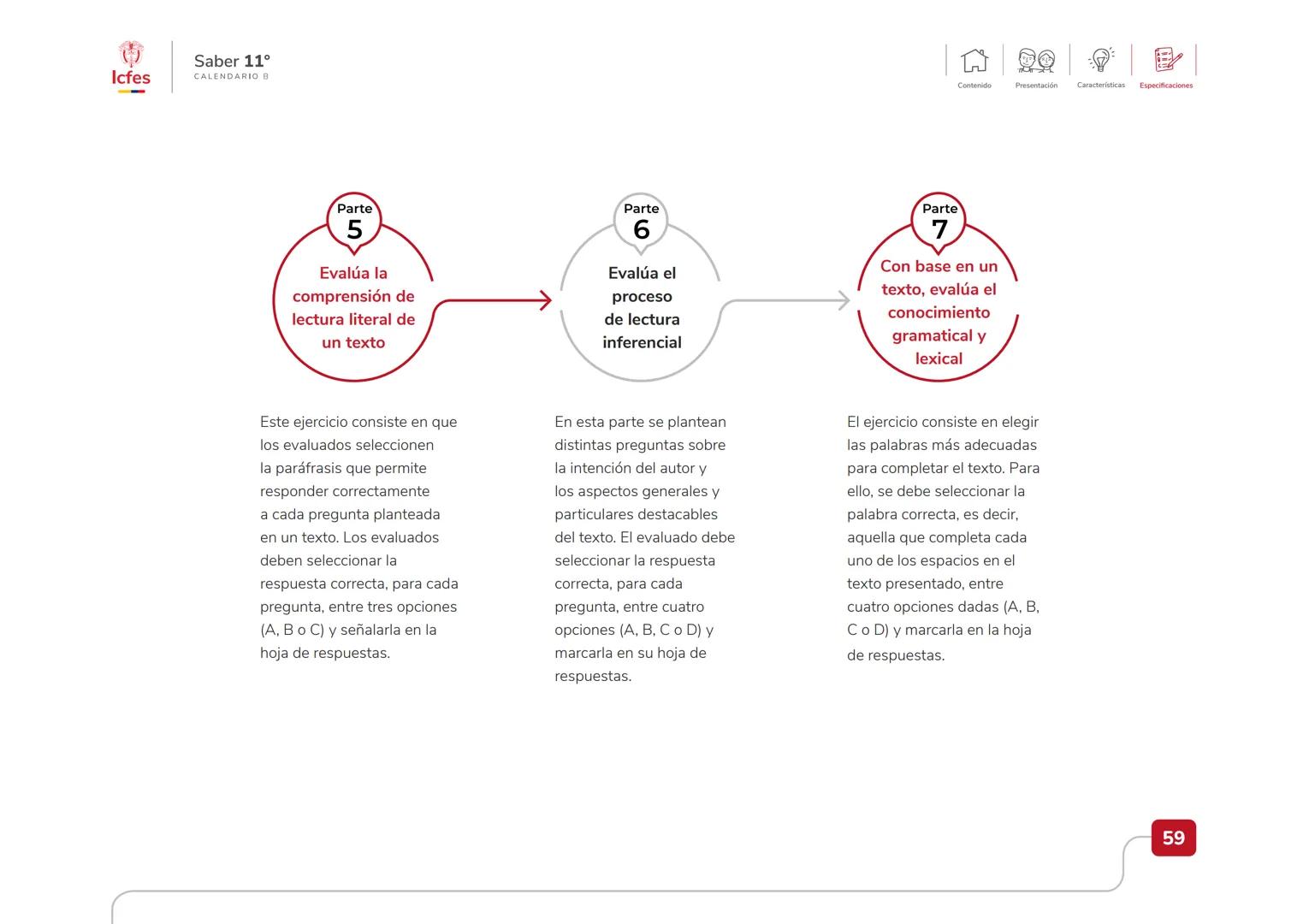 Educación
Guía de orientación
del Examen Saber 11.°
2025-1
Calendario B
CAJA DE
HERRAMIENTAS
SABER 11.º
Icfes Icfes
Saber 11°
CALENDARIO B
G