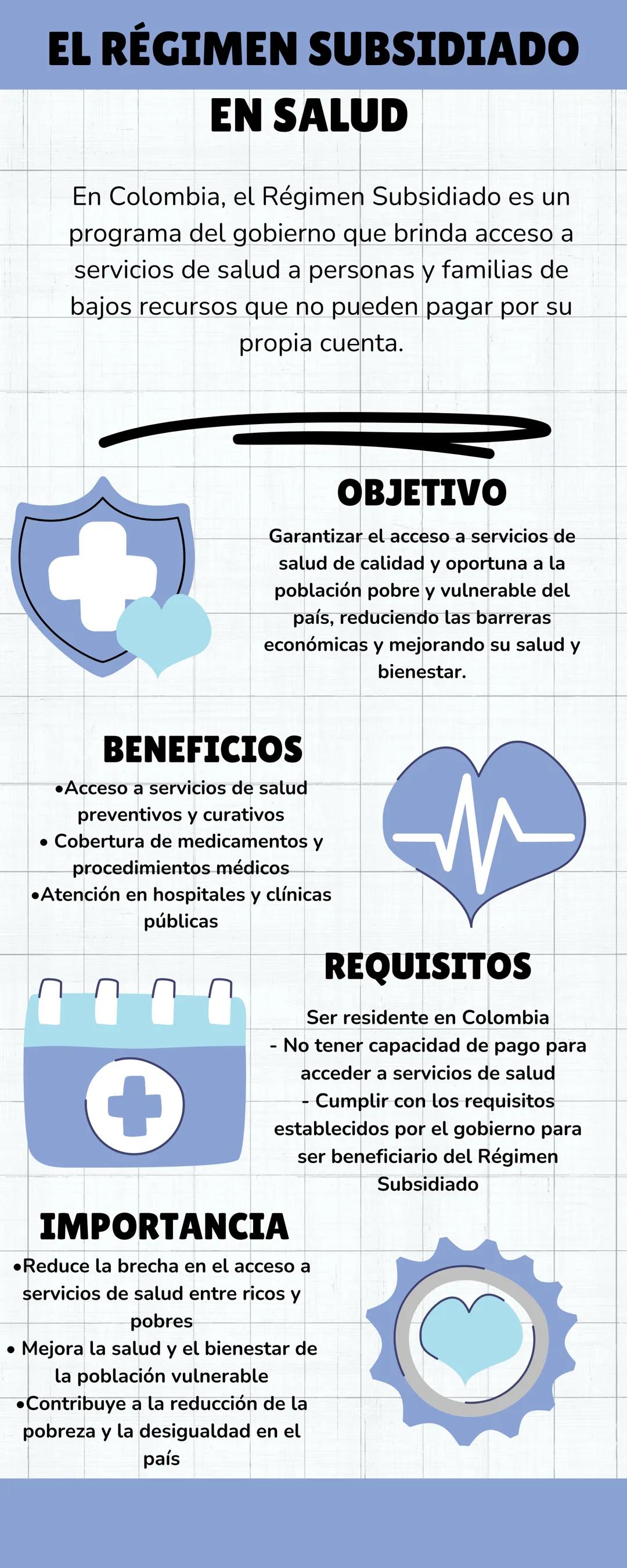 EL RÉGIMEN SUBSIDIADO
EN SALUD
En Colombia, el Régimen Subsidiado es un
programa del gobierno que brinda acceso a
servicios de salud a perso
