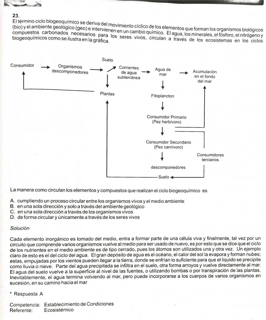 BIOLOGÍA
Las competencias en Ciencias Naturales son indispensables en la formación integral de un
estudiante que egresa de la educación med